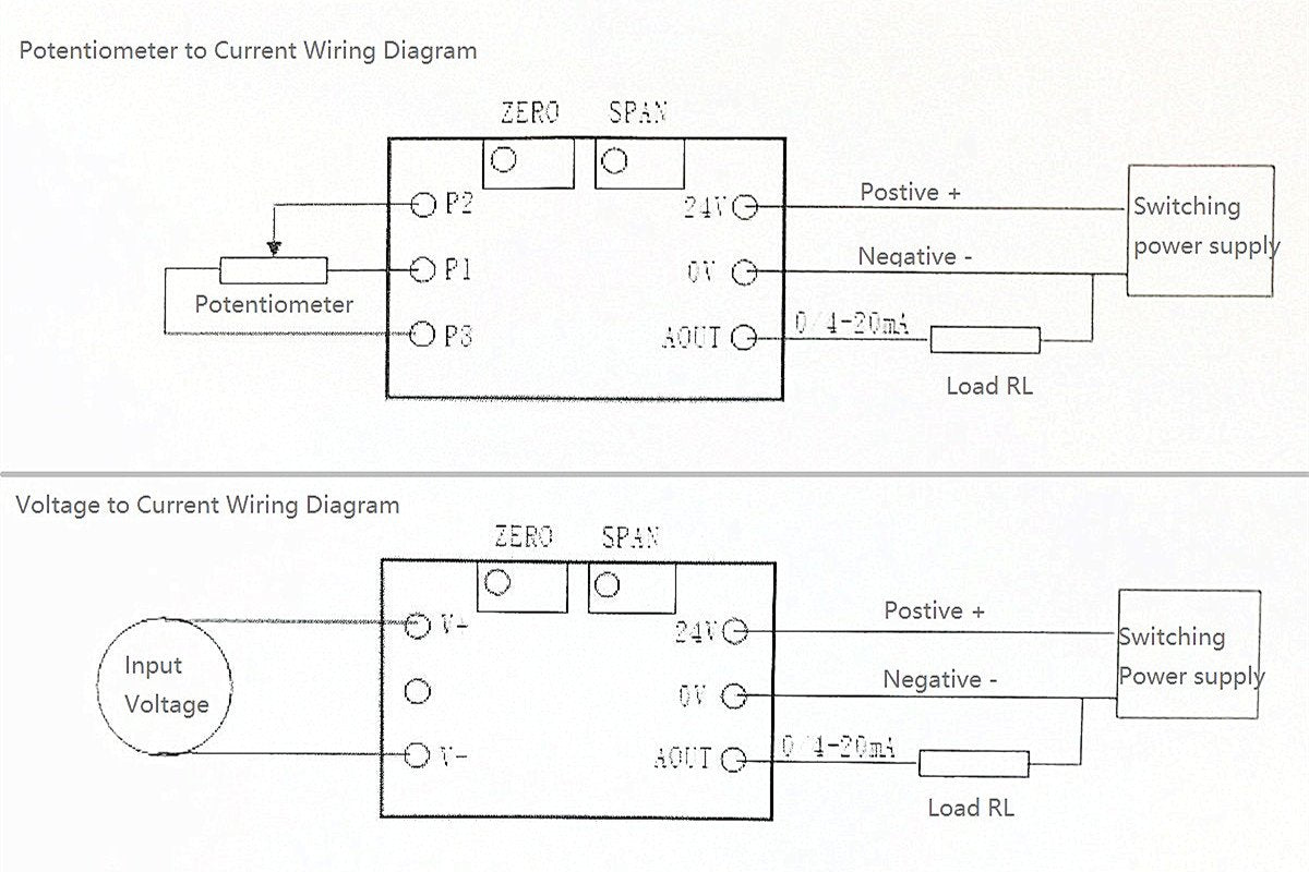 NOYITO Voltage to Current Module 0-2.5V to 0-20mA