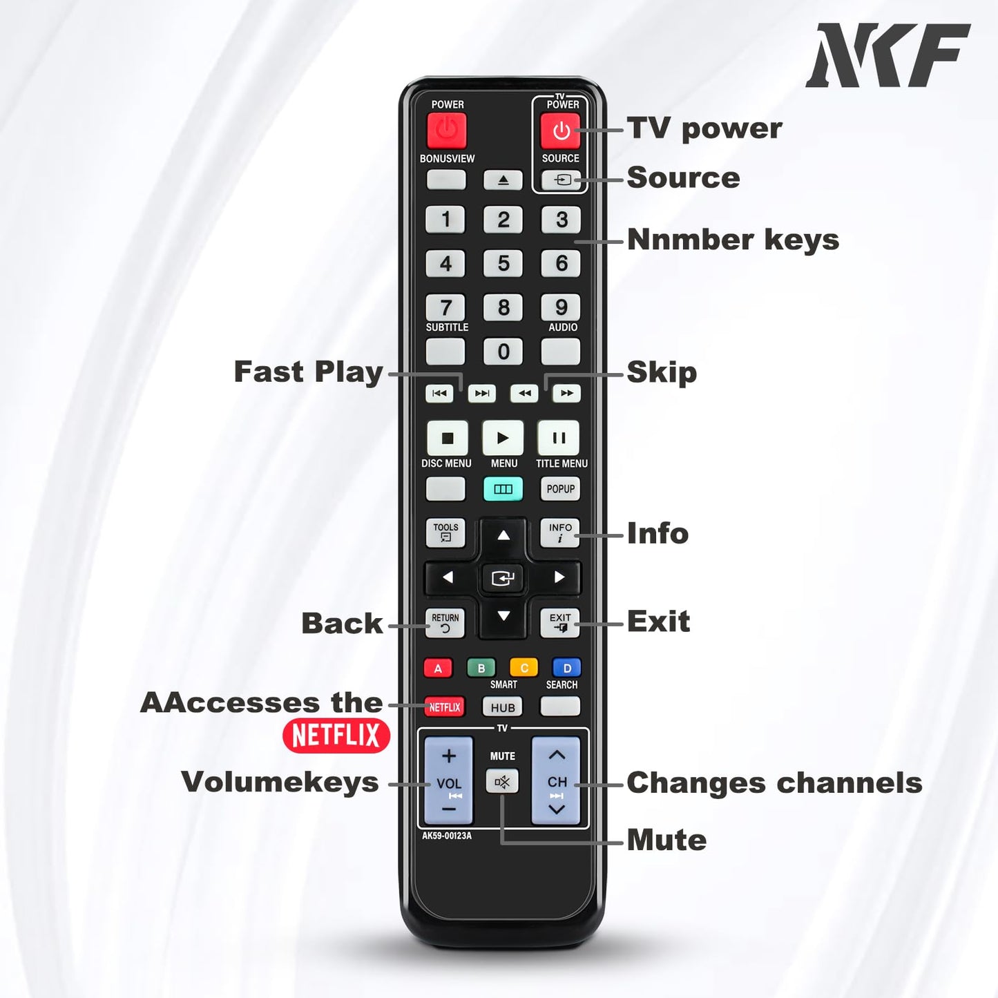 AK59-00123A Remote for Samsung DVD Blu-Ray Player Remote, Replacement for Samsung BD-D5490 BD-D5500 BD-D5700 BD-D6100C BD-D6500/ZV BD-D700 BD-D7500