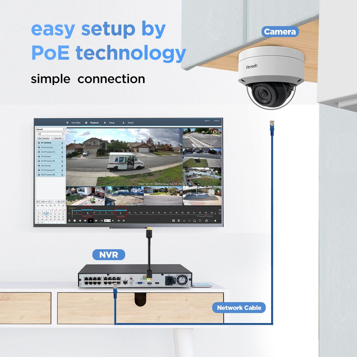 PANOOB 16 Channel Security Camera System, 12x 8MP IK10 Vandal Proof Dome Camera Outdoor with Human Vehicle Detection, Built-in Mic, Remote Access 24-7