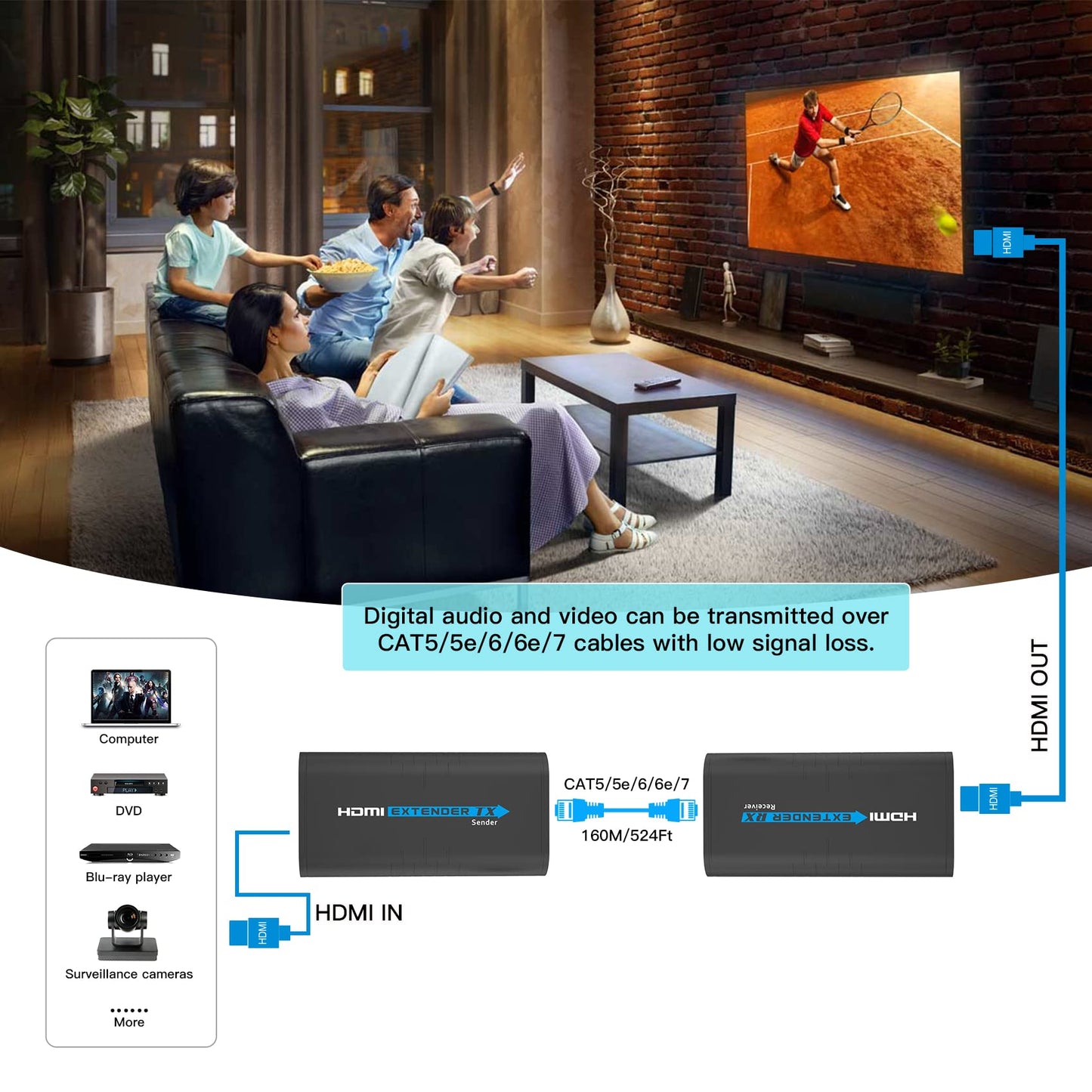 Mirabox HDMI Extender 400ft(120m),1 to Many Over IP LAN Switch,1080P@60Hz Full HD Video and Audio by Single Cat5 Cat5e Cat6 Cat6e Cat7