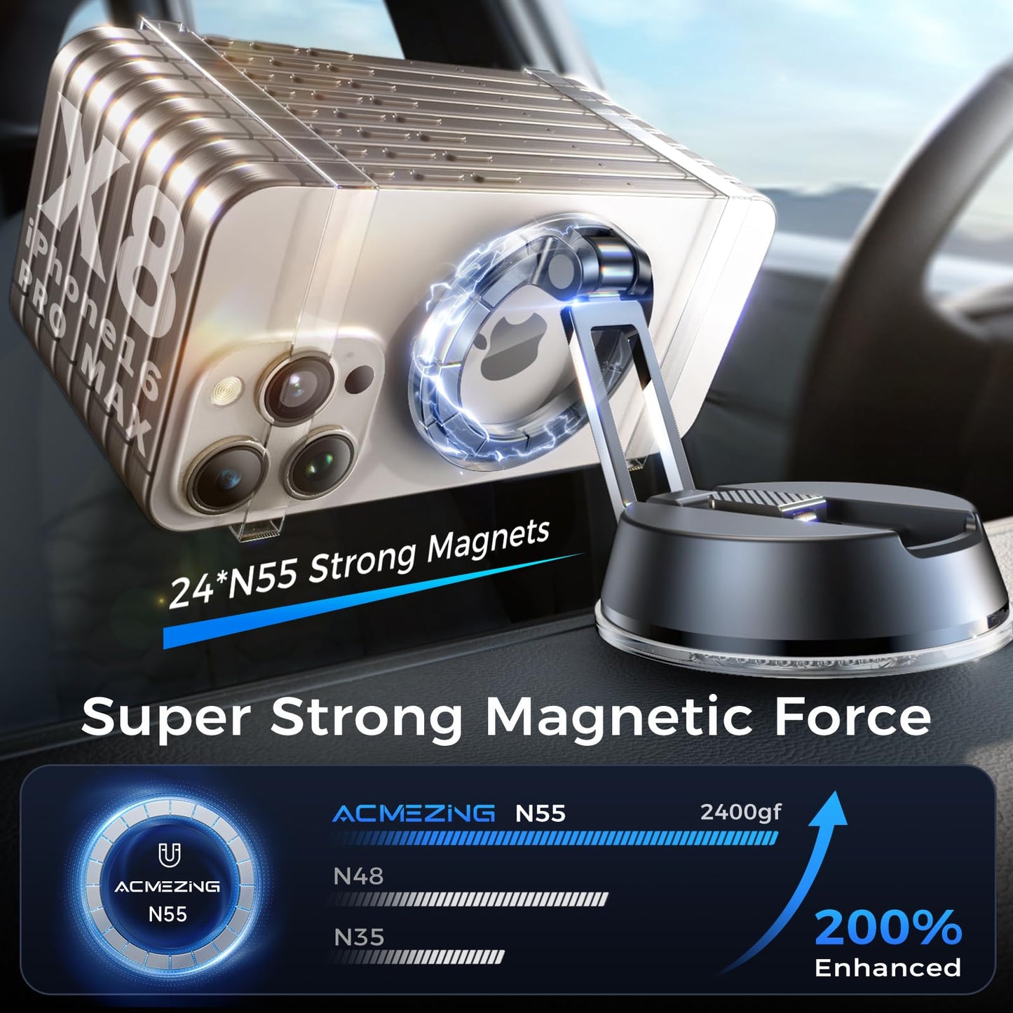 ACMEZING NeverFall Car Phone Holder for MagSafe [78+LBS Ultra Grip | 2400gf Magnetic Power] 360° Foldable Car Mount Cell Phone Holders for Your Car