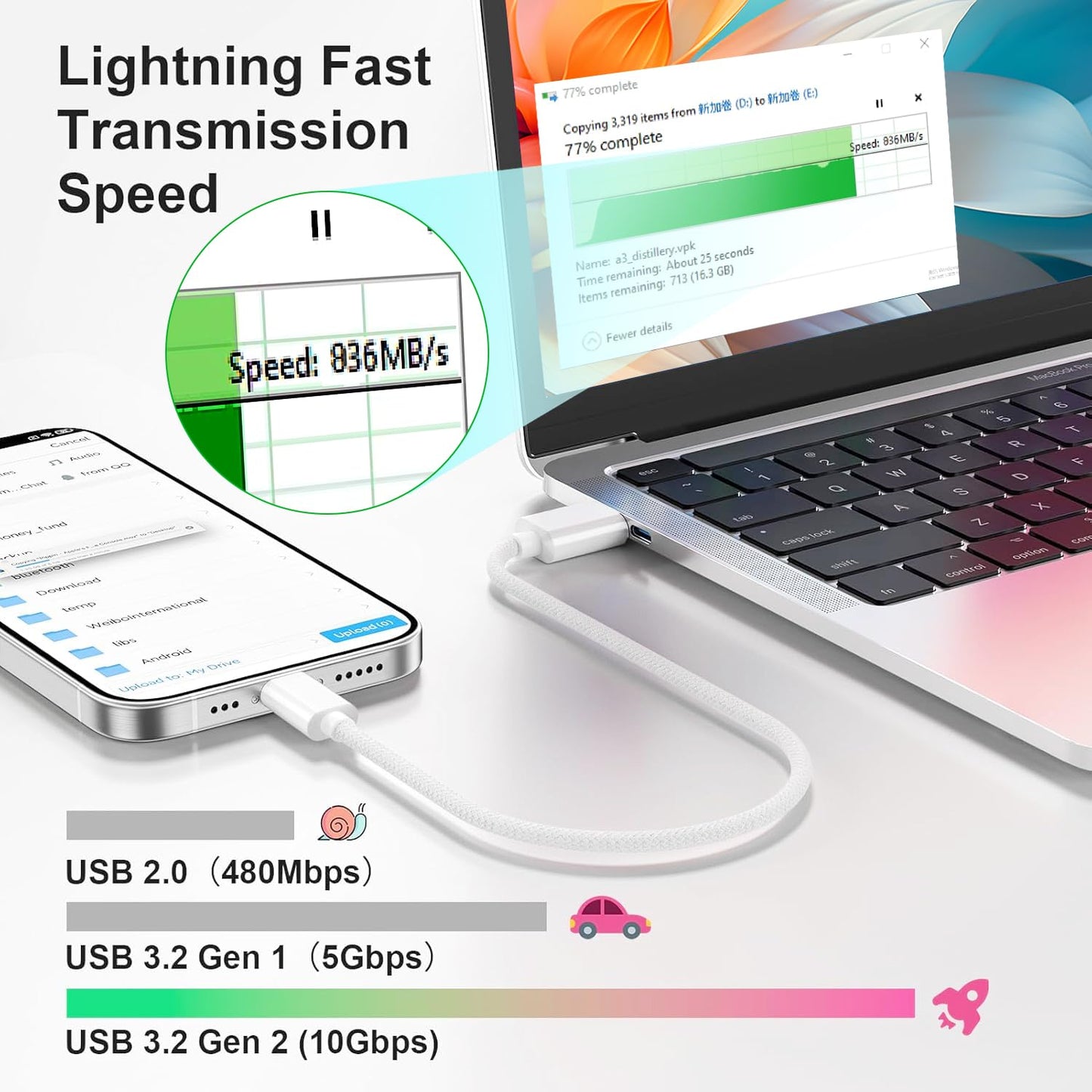 USB C Data Cable 10Gbps, 3.3Ft Braided, USB 3.2 Gen2 USB A to USB C Data Transfer Cable, 65W 3.1A Fast Charge, Carplay for iPhone 17/16/15 Pro/Pro