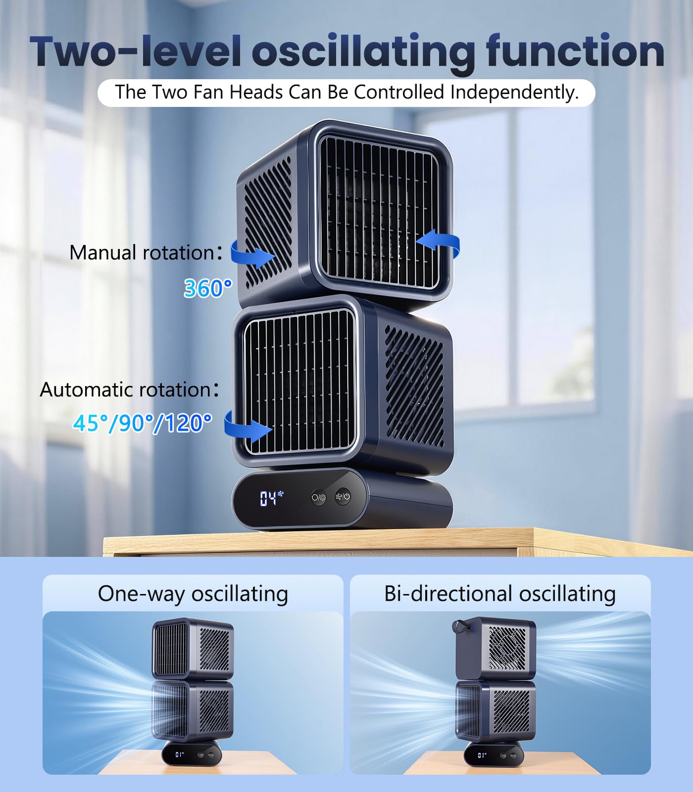 Portable Dual Head Oscillating Desk Fan? 350° Wide Airflow, With handle