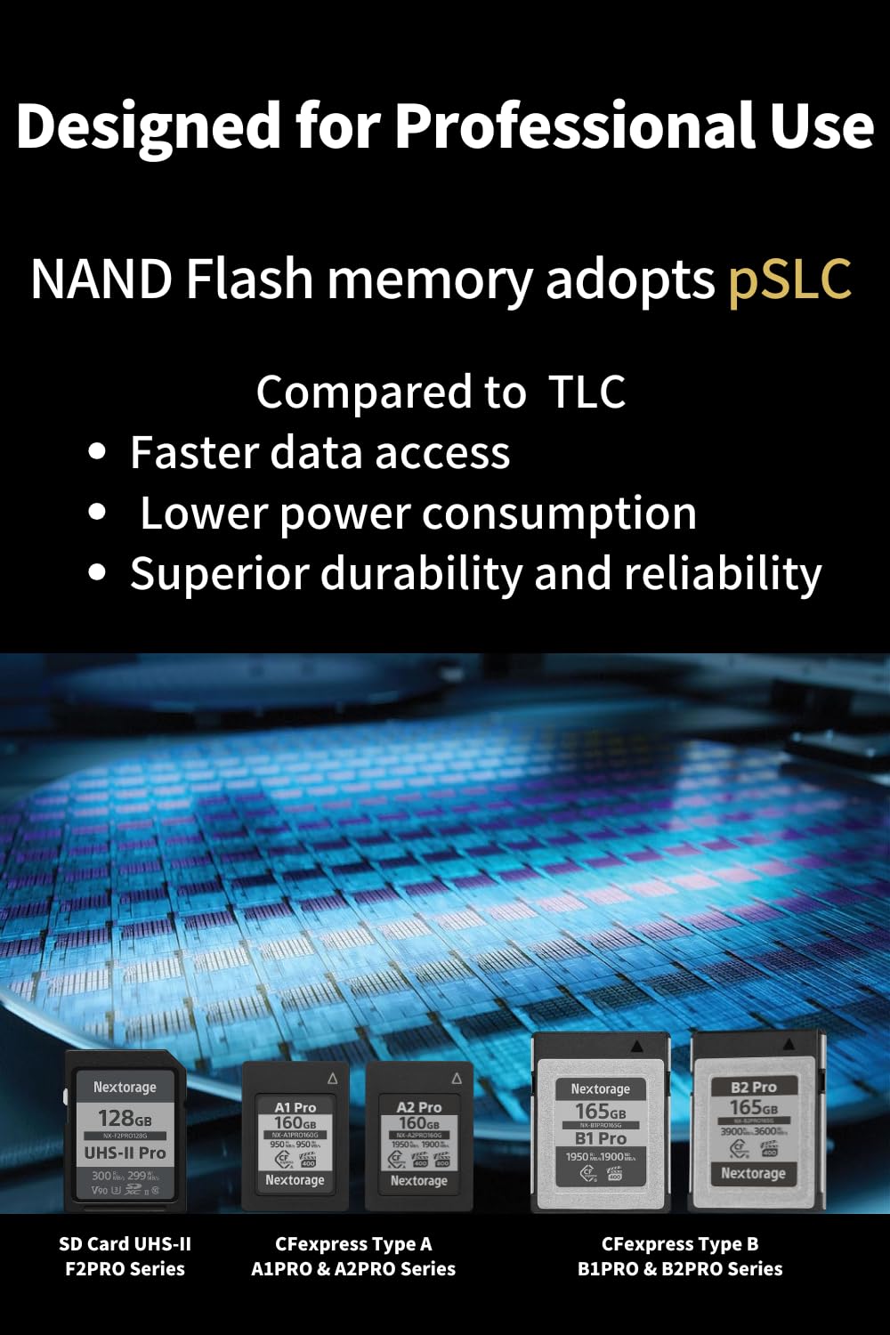 Nextorage Japan CFexpress Type A Card NX-A1PRO 80GB VPG 400 Ultra Fast Read 950MB/s Write 950MB/s