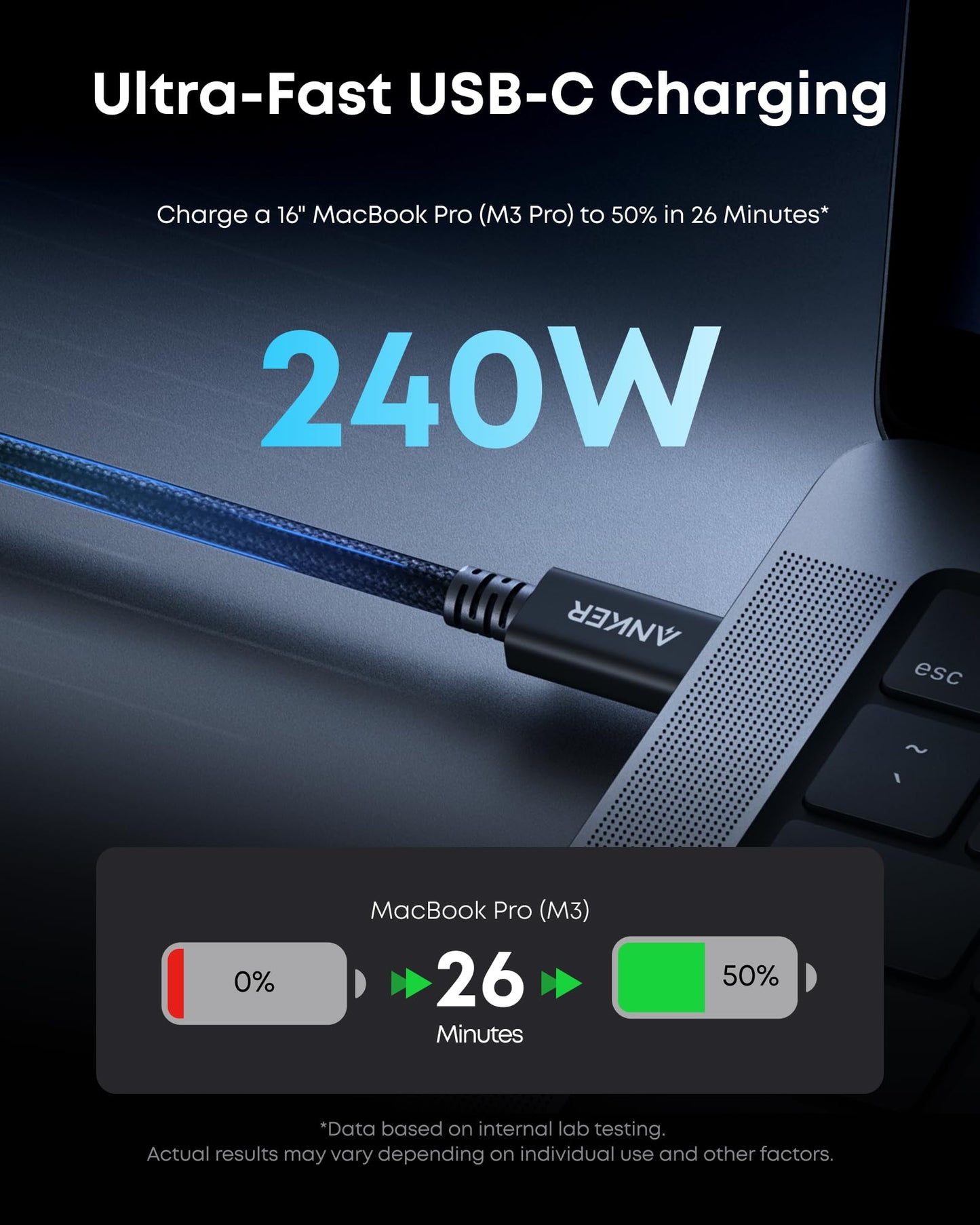 Anker Prime Thunderbolt 5 Cable, 1.7 FT USB C to USB C Cable, 240W Charging, 80Gbps Data Transfer, Up to 120Gbps Bandwidth, 8K/4K Displays, for iPhone