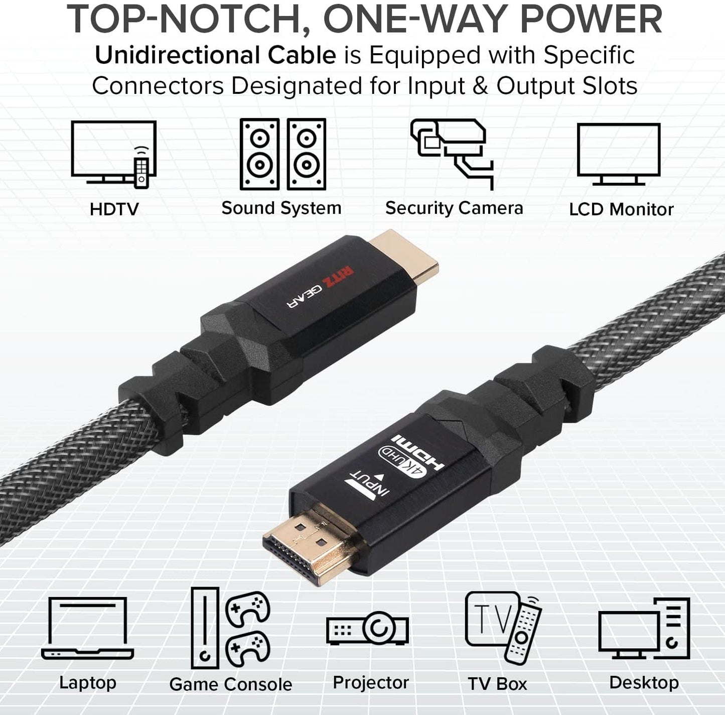 Ritz Gear 4K HDMI Cable 4 ft [5-Pack] - Black - Braided Nylon Cord & 24K Gold Plated Connectors, High Speed HDMI 2.0 with Ethernet