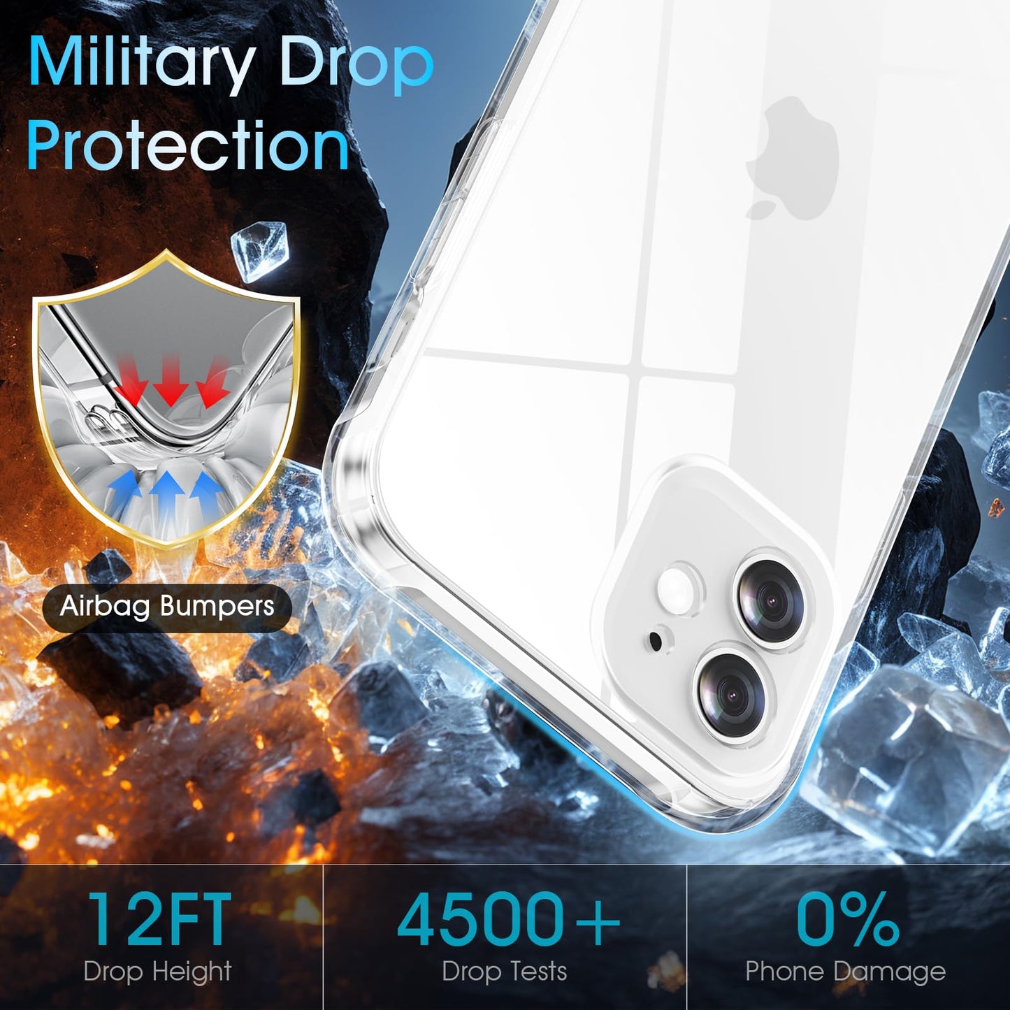 SaiMeun Clear Case for iPhone 12 Mini,[Not-Yellowing][Military Drop Protection] Soft Shockproof Transparent Phone Case, Ultra Slim & Thin Protective