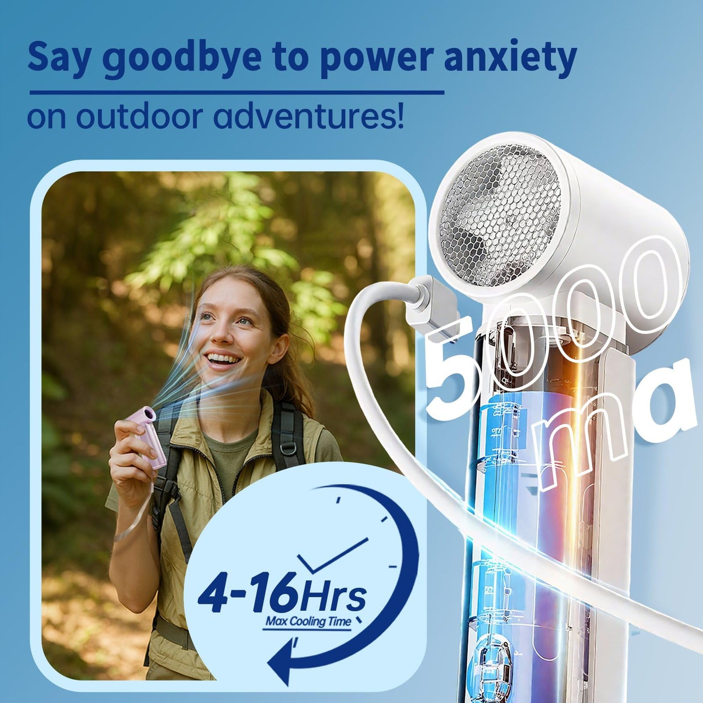 Ouleevii Portable Handheld Turbo Fan, 5000mAh Rechargeable Battery Powered Mini Handheld Fans with 23000RPM Powerful Cooling, Pocket Fan for Outdoor