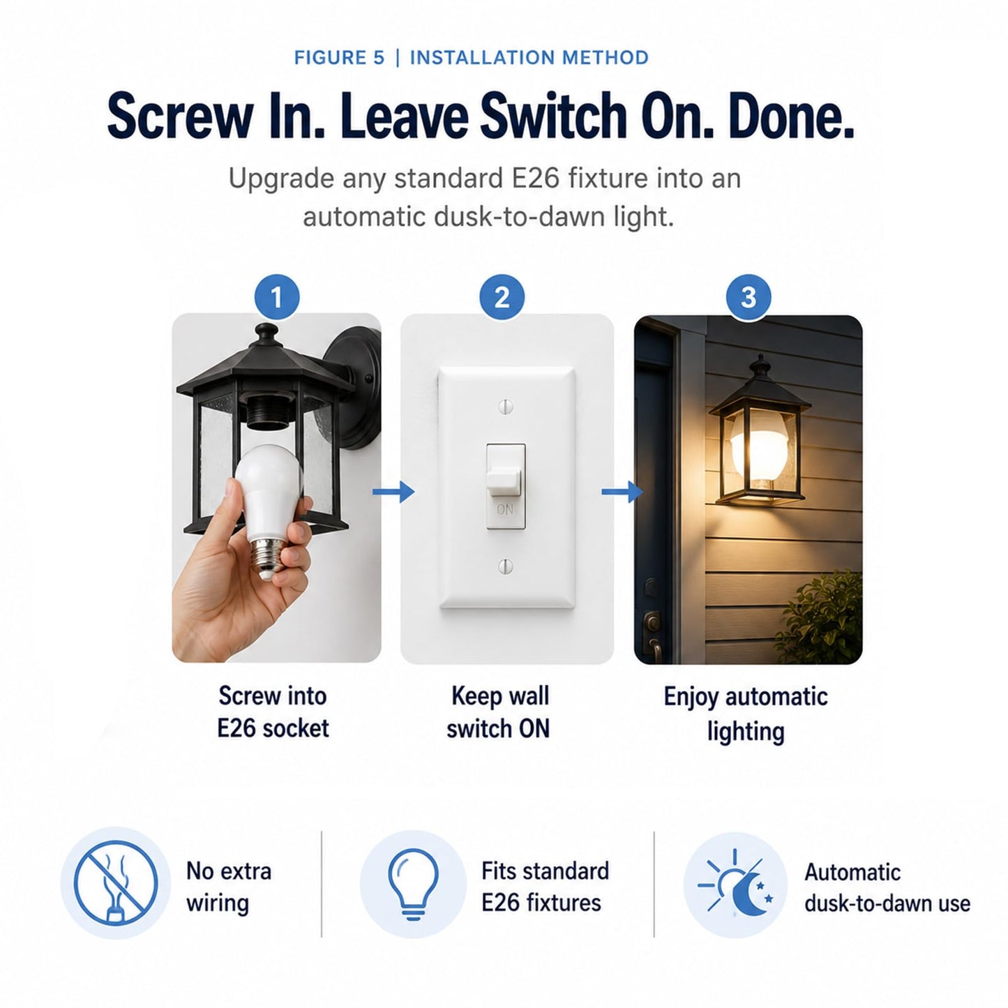 Taysing Dusk to Dawn Light Bulbs Auto On/Off 40 Watt Equivalent Smart Light Sensor LED Bulb Security Bulb Outdoor Night Light Bulb Garage Porch 5W