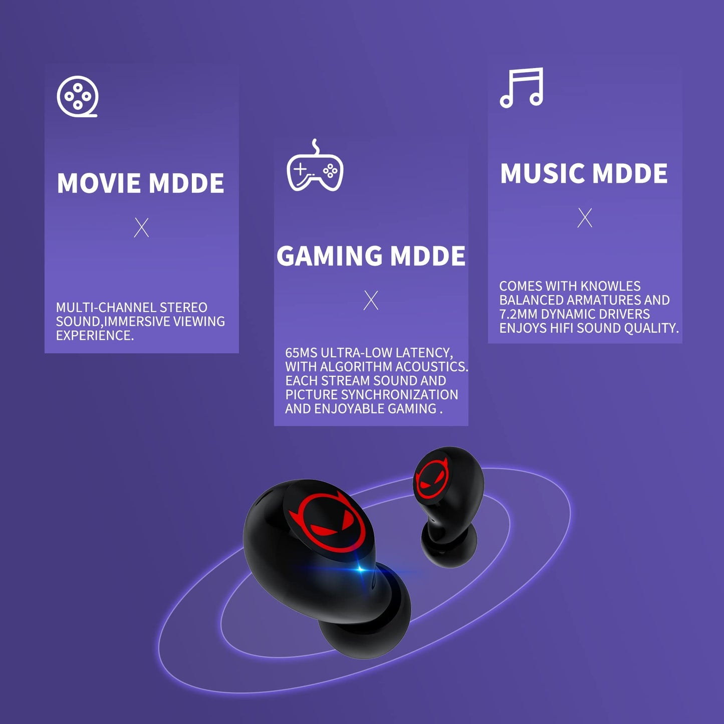 AMAFACE Tiny Bluetooth Earbuds,Kids Wireless Ear Bud with Cute Charging Case, Waterproof Stereo Wireless Earphone with Micphone for Workout Sport,Kids
