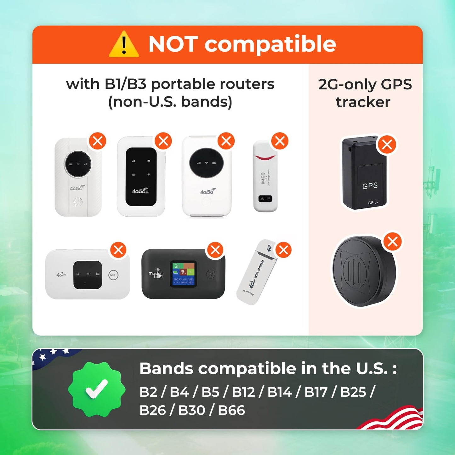 EIOTCLUB Data SIM Card for 360 Days - Compatible with USA Nationwide Networks for Unlocked Security Solar and Hunting Trail Game Cameras IoT