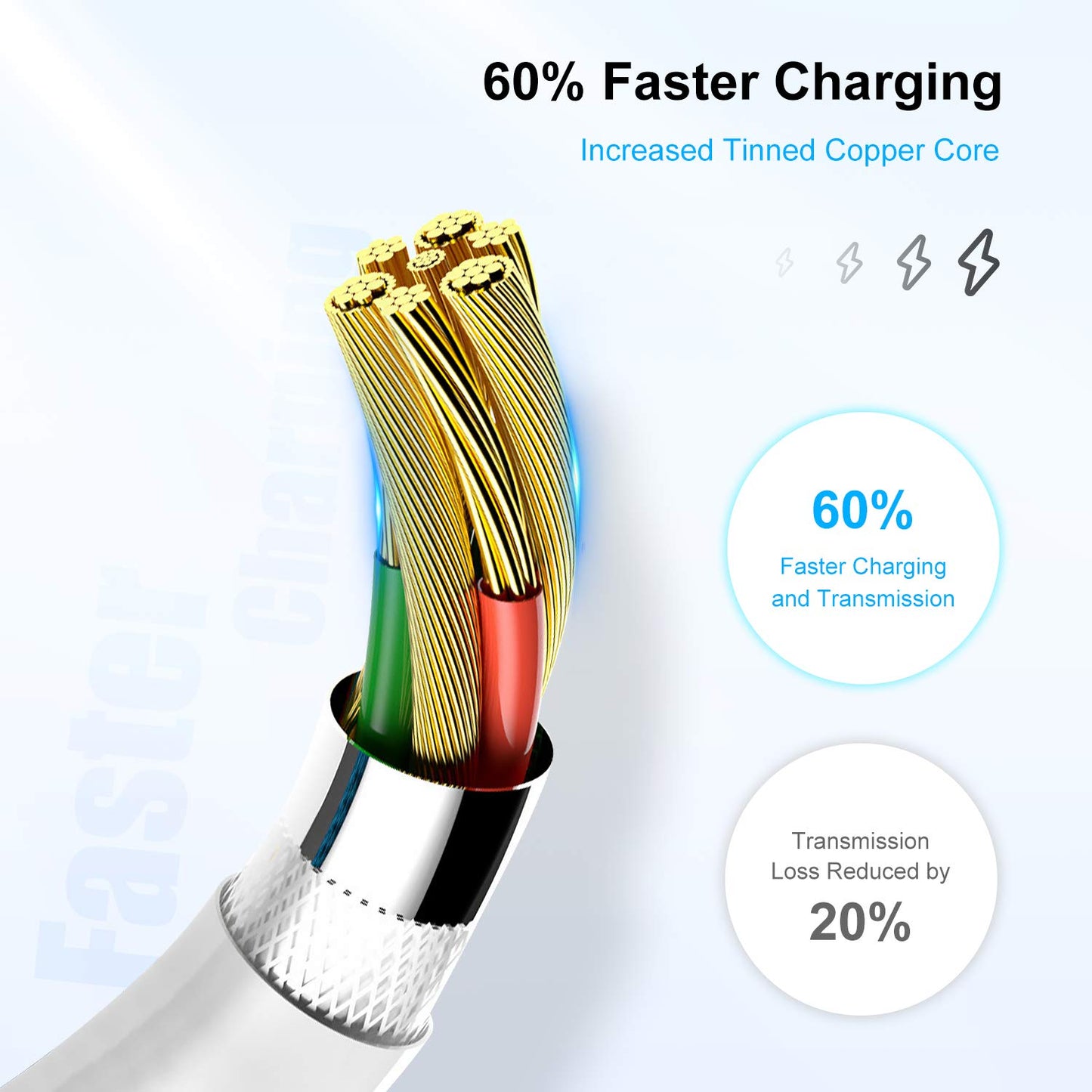 [ Apple MFi Certified ] iPhone Charger 6ft, Long Lightning to USB Cable 6 Feet, Fast Apple Charging Cable Cord 6 Foot for iPhone 14 Pro Max/13 Pro…