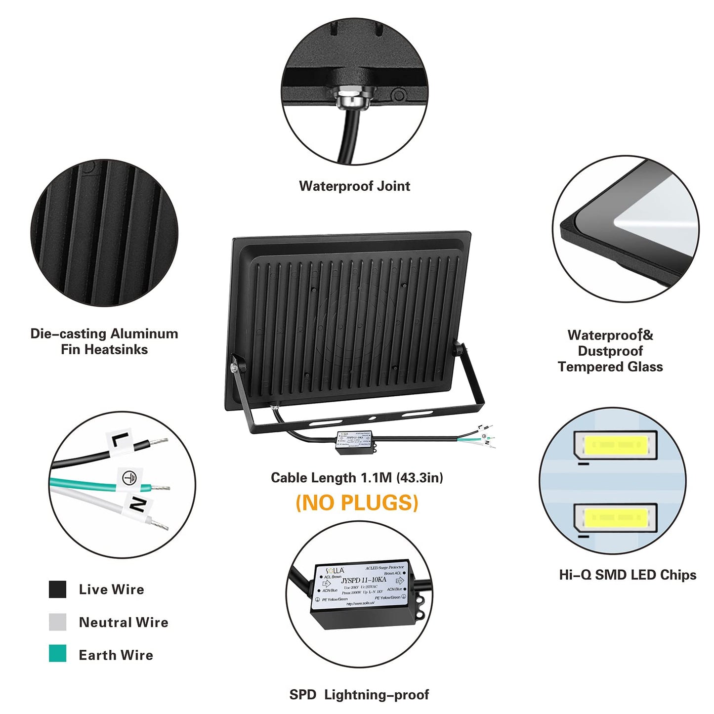 200W LED Flood Light Outdoor, 20000lm Super Bright Security Light, 1060W Equivalent, 3000K Warm White, IP66 Waterproof Outside Floodlights, LED Arena