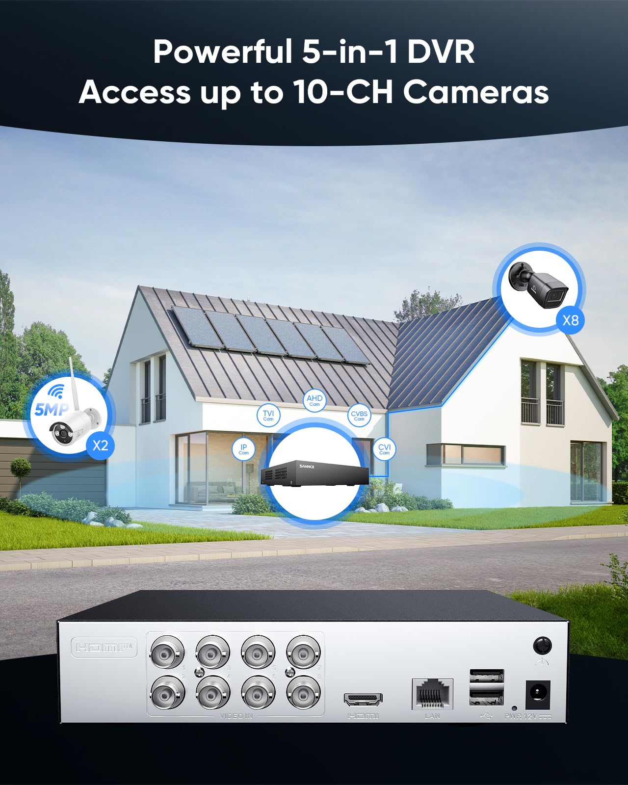 SANNCE 8CH 1080P Security Camera System DVR and 4x2.0MP Indoor Outdoor IP66 Weatherproof Bullet CCTV Cameras with IR 100ft Night Vision LEDs, Easy
