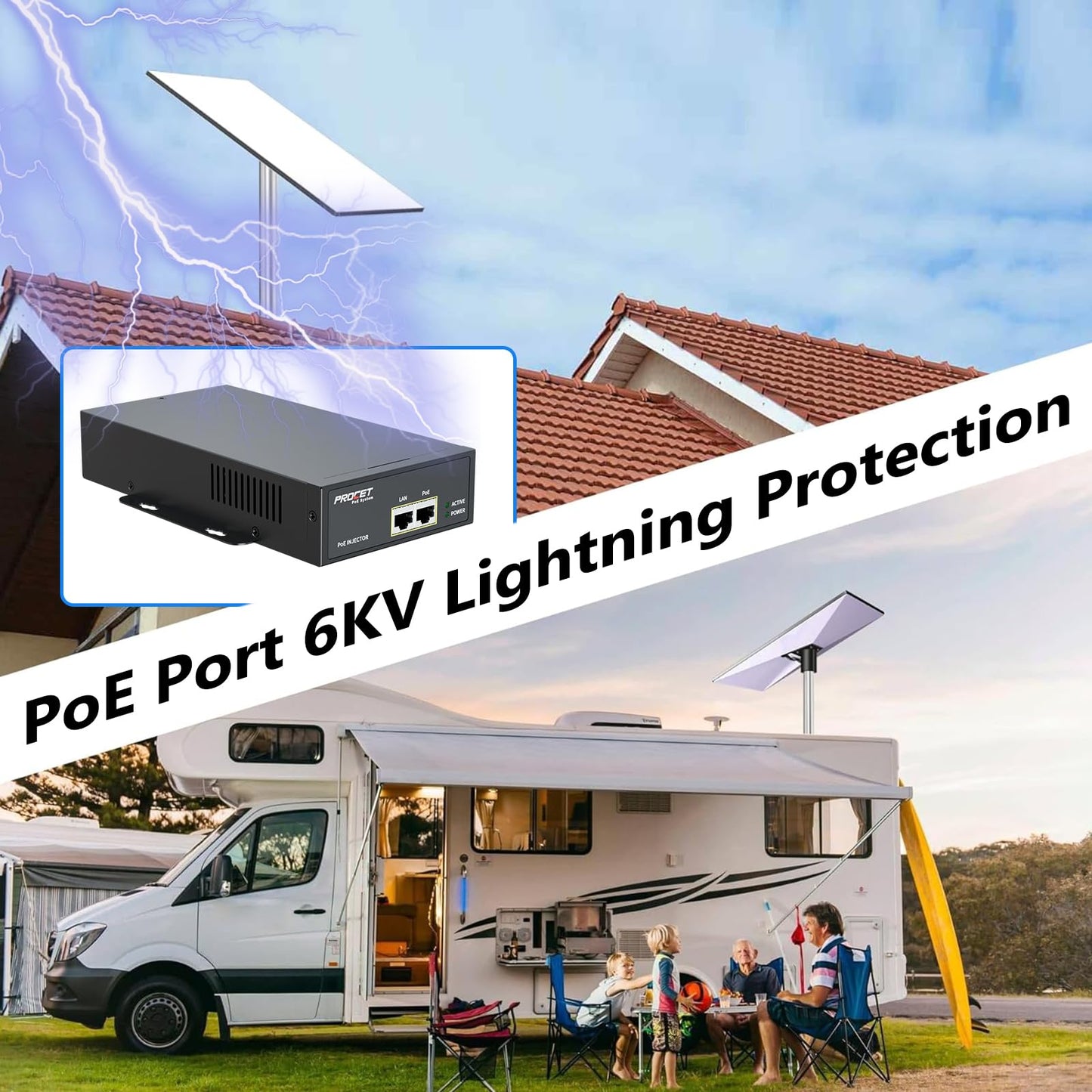 Starlink Gen 3 PoE Injector Gigabit, 3 in 1 Starlink Ethernet Adapter Gen 3 with 6KV (10/700us) Surge Protection, 100-240Vac Input & 150W 55V Output