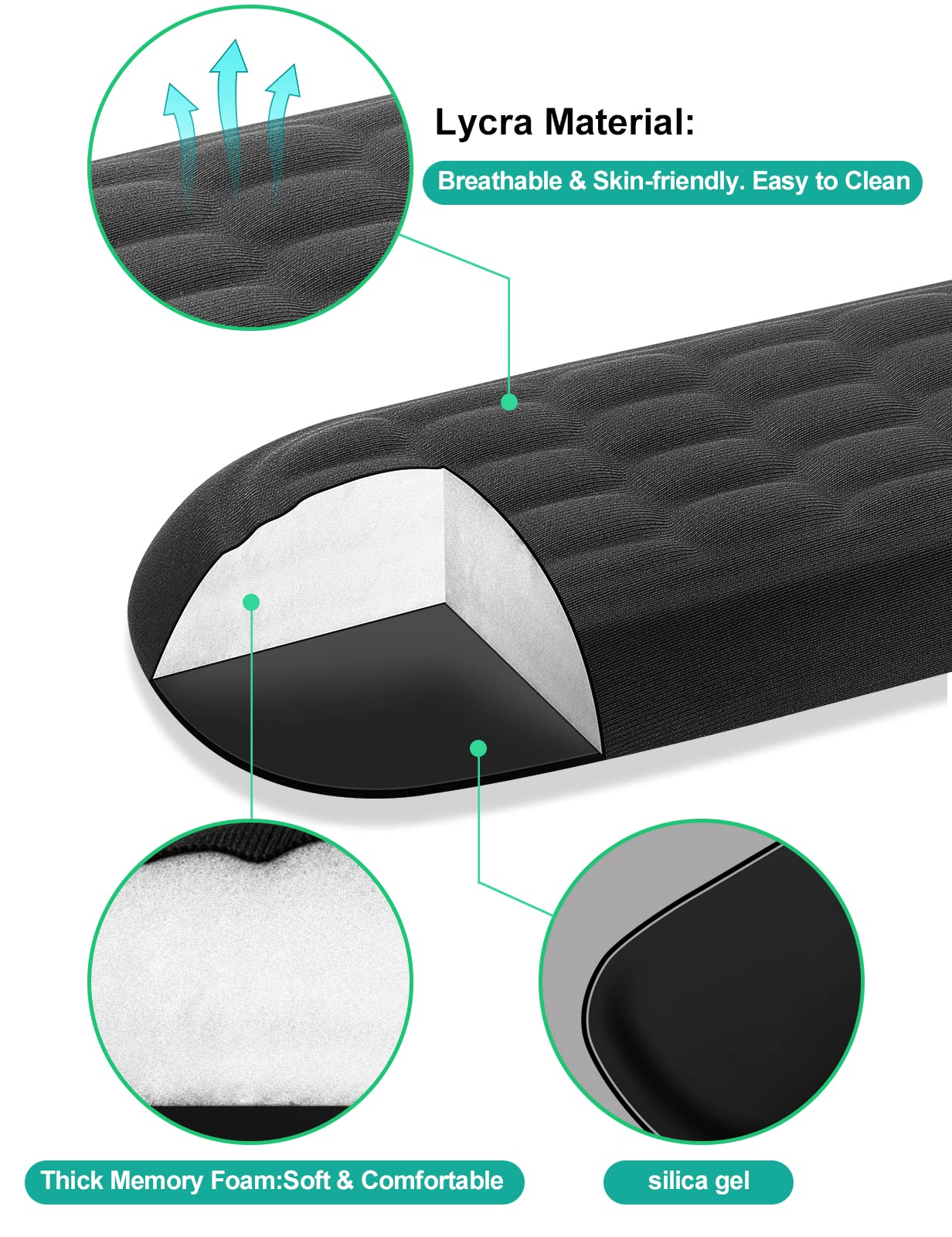 VAYDEER Wrist Rest Set Keyboard and Mouse Wrist Rest, Ergonomic Gel Pad for Desk, Memory Foam Support for Office, Gaming, Computer, Laptop, Mac