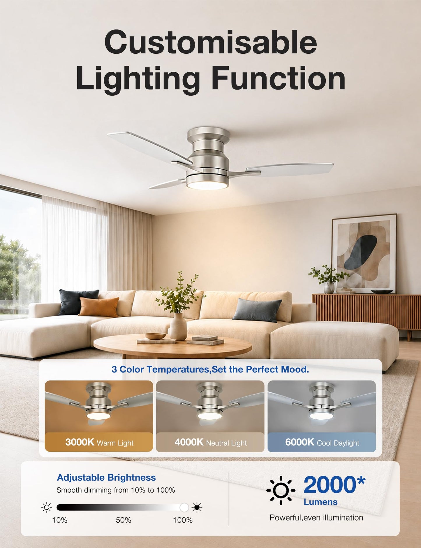 warmiplanet Ceiling Fans with Lights, 2 Pack 42 Inch Low Profile Flush Mount Ceiling Fan, 5200 CFM Quiet Reversible DC Motor, Dimmable LED Light