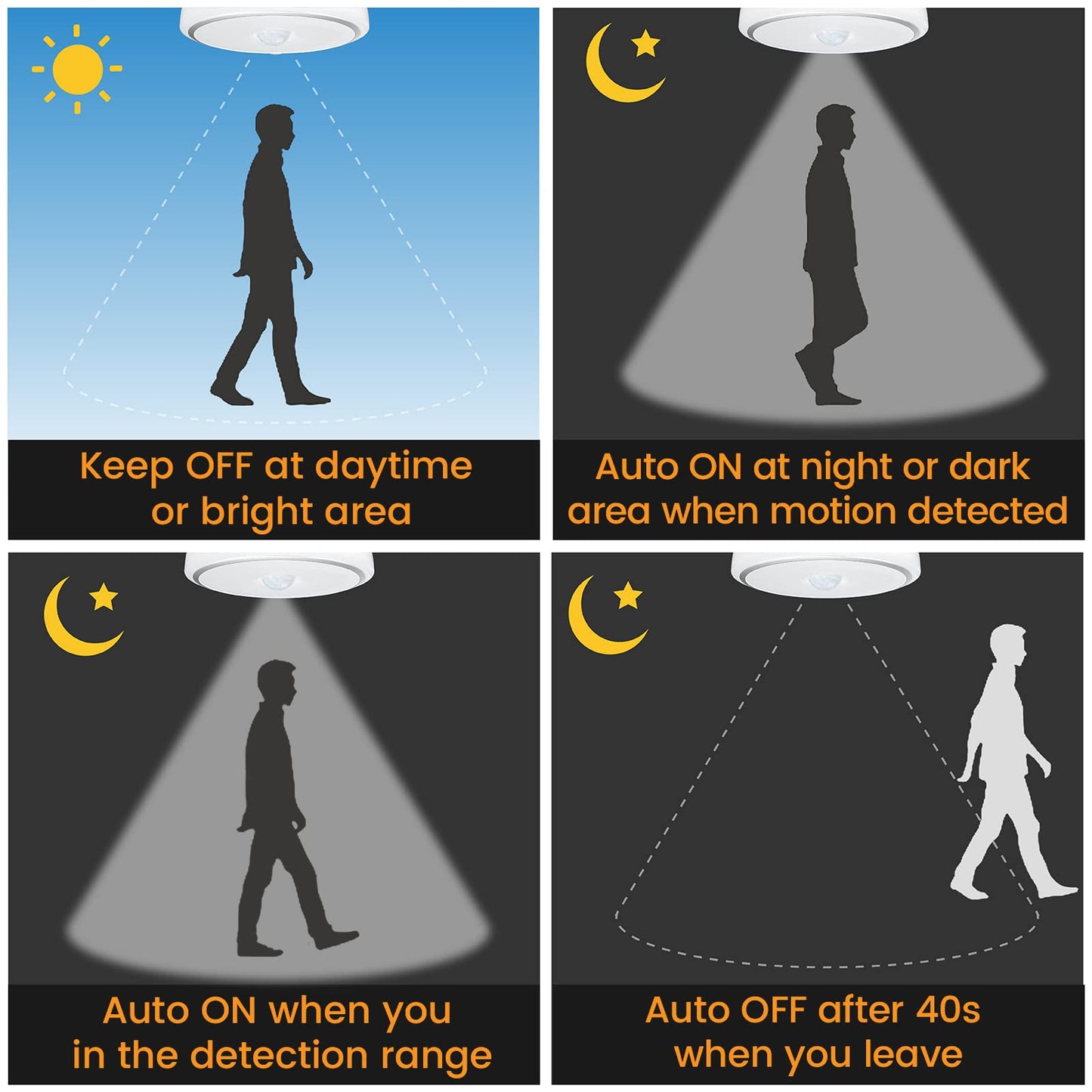 Bonlux Motion Sensor LED Ceiling Light Bulbs E26 Medium Base, 15W PIR UFO Motion Activated Night Light 150W Equivalent Auto On/Off for Hallway Stairs