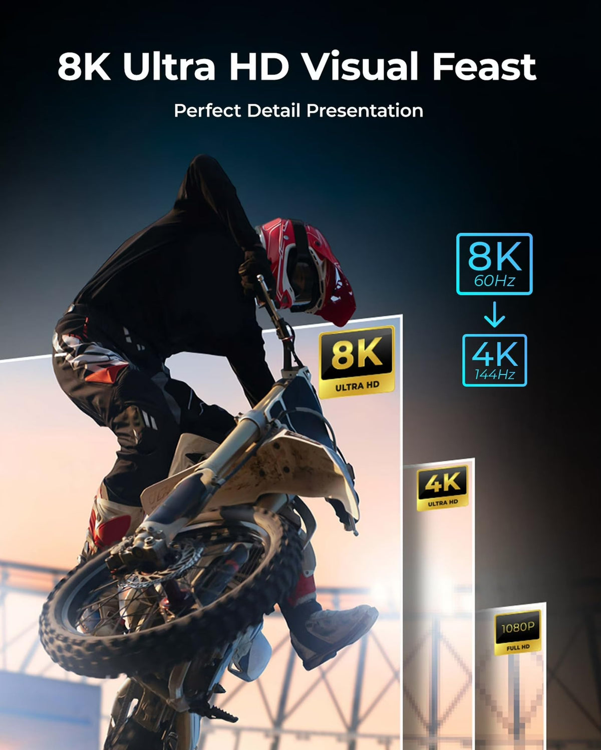 PRO HDMI 8K/4k [2Pack] Adapter USB-C/ Thunderbolt 5/4/3 Display 2160p @60Hz