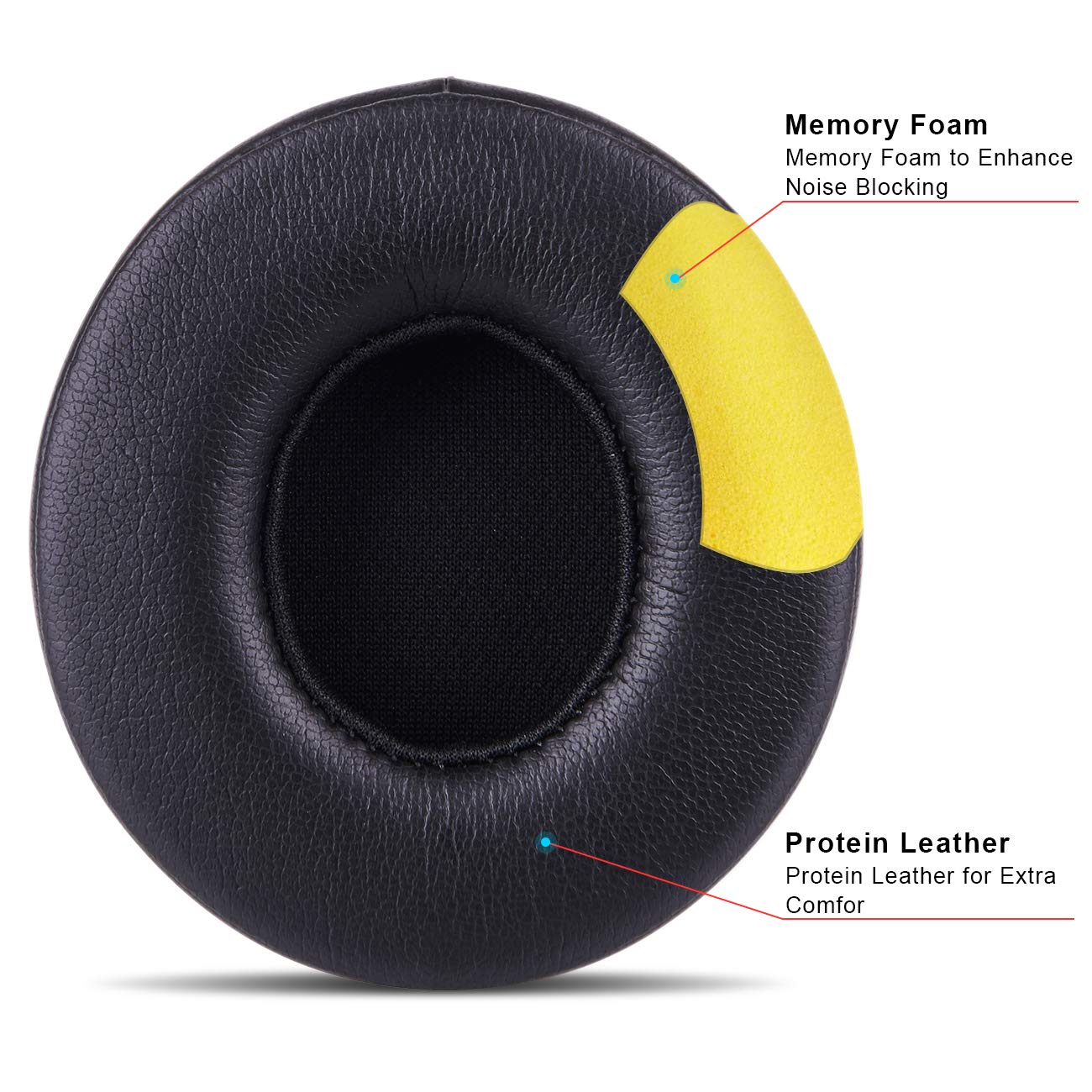 HZTCAM Professional Replacement Ear Pads for Beats Solo 2 & Solo 3 Wireless On-Ear Headphone/Soft Protein Leather/Noise Isolation Memory Foam/Strong