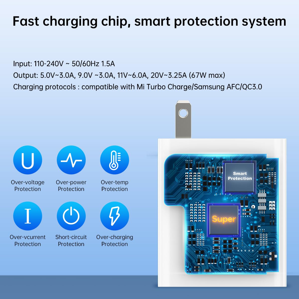 67W 45W Fast Wall Charger Block Compatible for Xiaomi Mi 17 15 14 13 12 14t 13t 12t 12s Pro Lite Redmi Note K60 K50 11 11s 12 Pro Plus Poco X6 F5 X5