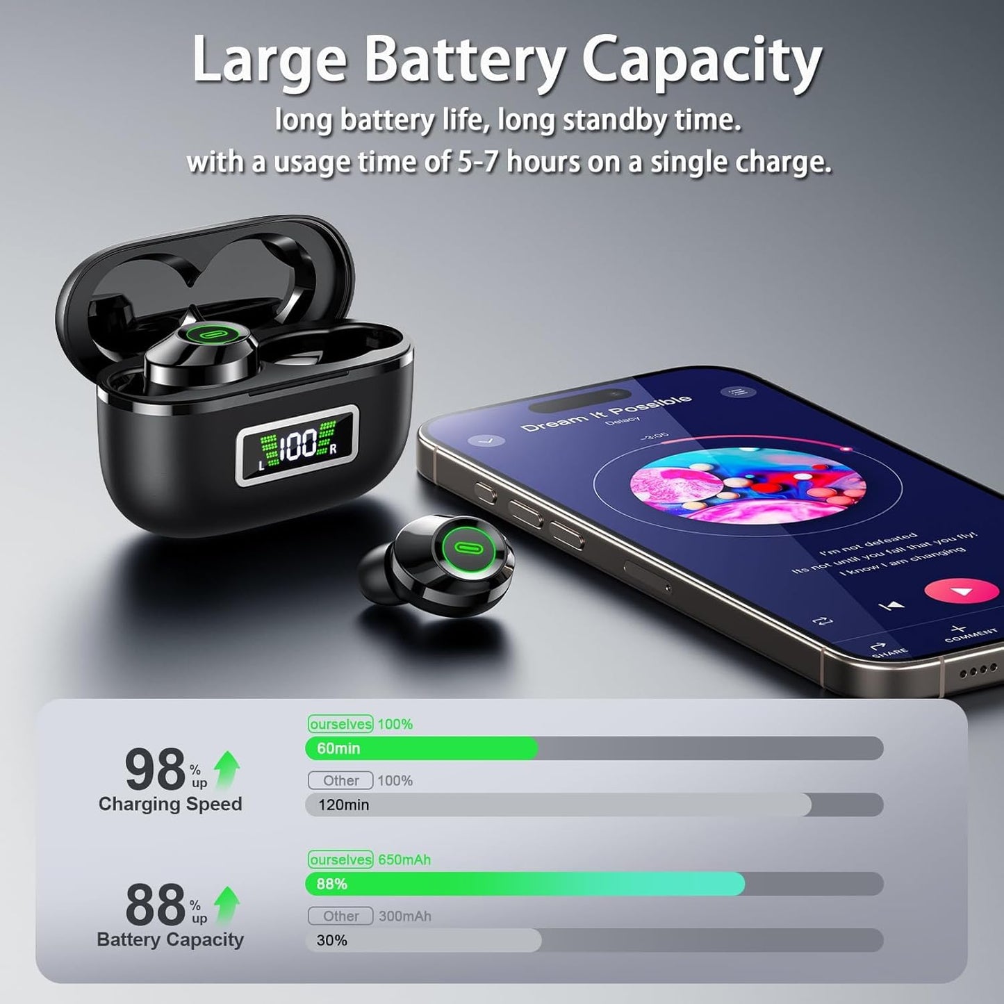 CAGPMEOL Wireless Earbuds, Bluetooth 5.4 Headphones in Ear with Mic HiFi Stereo Noise Reduction, Wireless Earphones IP7 Waterproof Touch Control LED