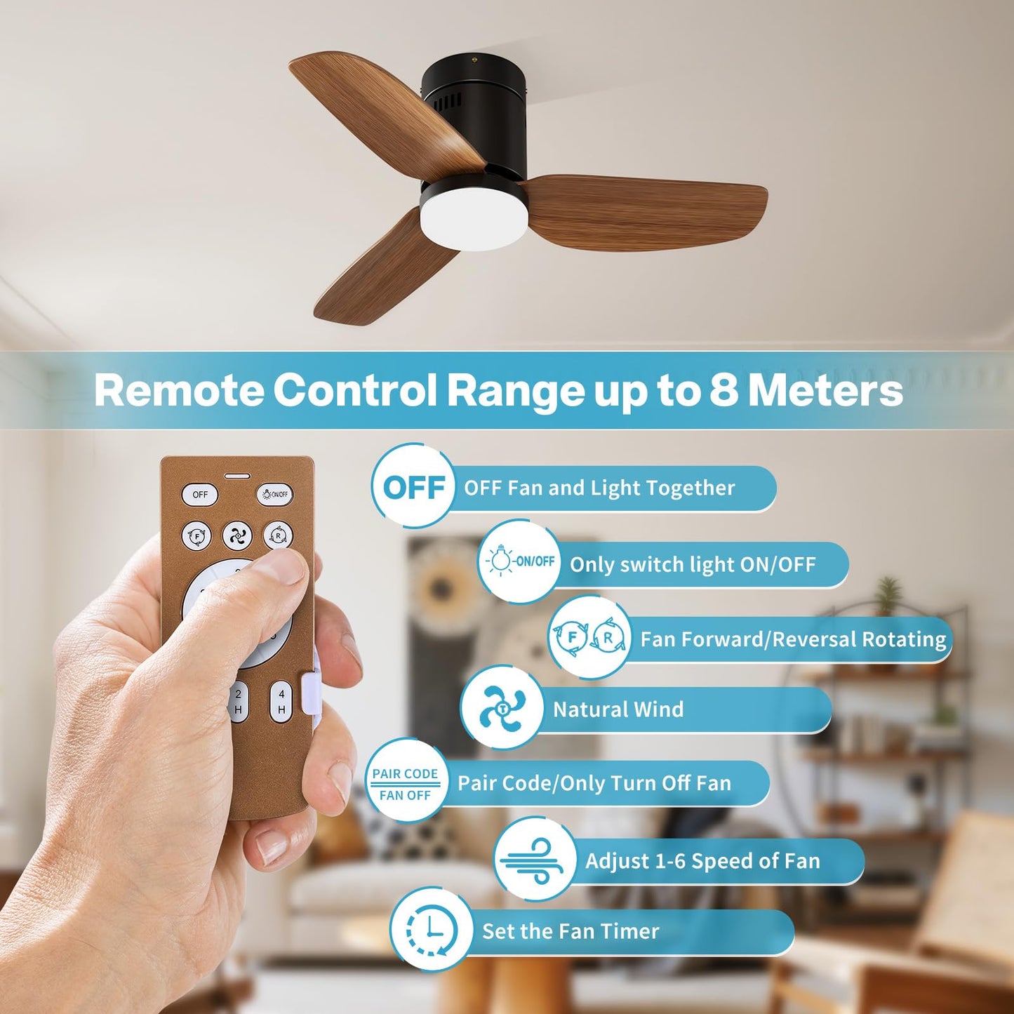 Simple Deluxe 40" Ceiling Fans with Lights and Remote, Outdoor Ceiling Fans for Patios with Light, Easy to Install Ceiling Fan with Reversible Motor