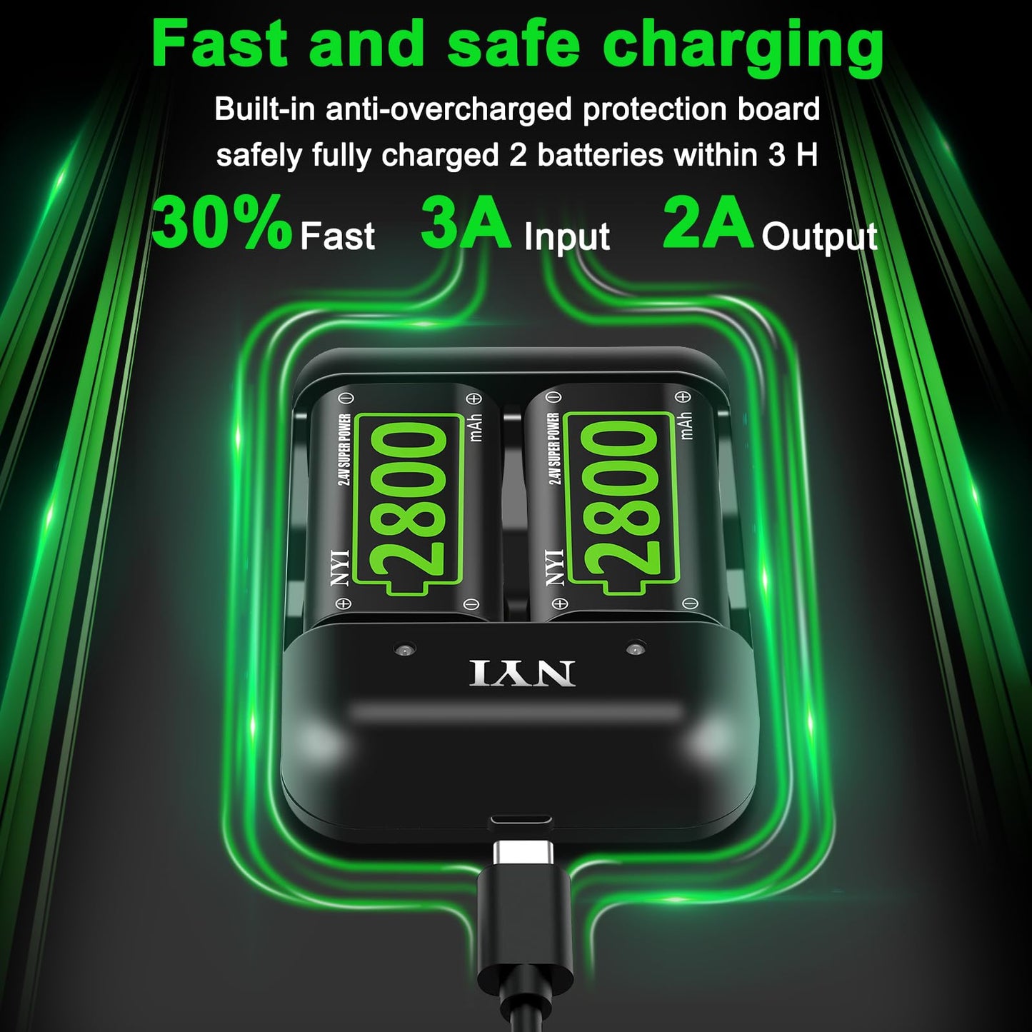 NYI 6720mWh Rechargeable Battery Kit for Xbox Series S/X and One S/X/Elite - 4X High Power NI-MH Batteries With Fast Charging Charger