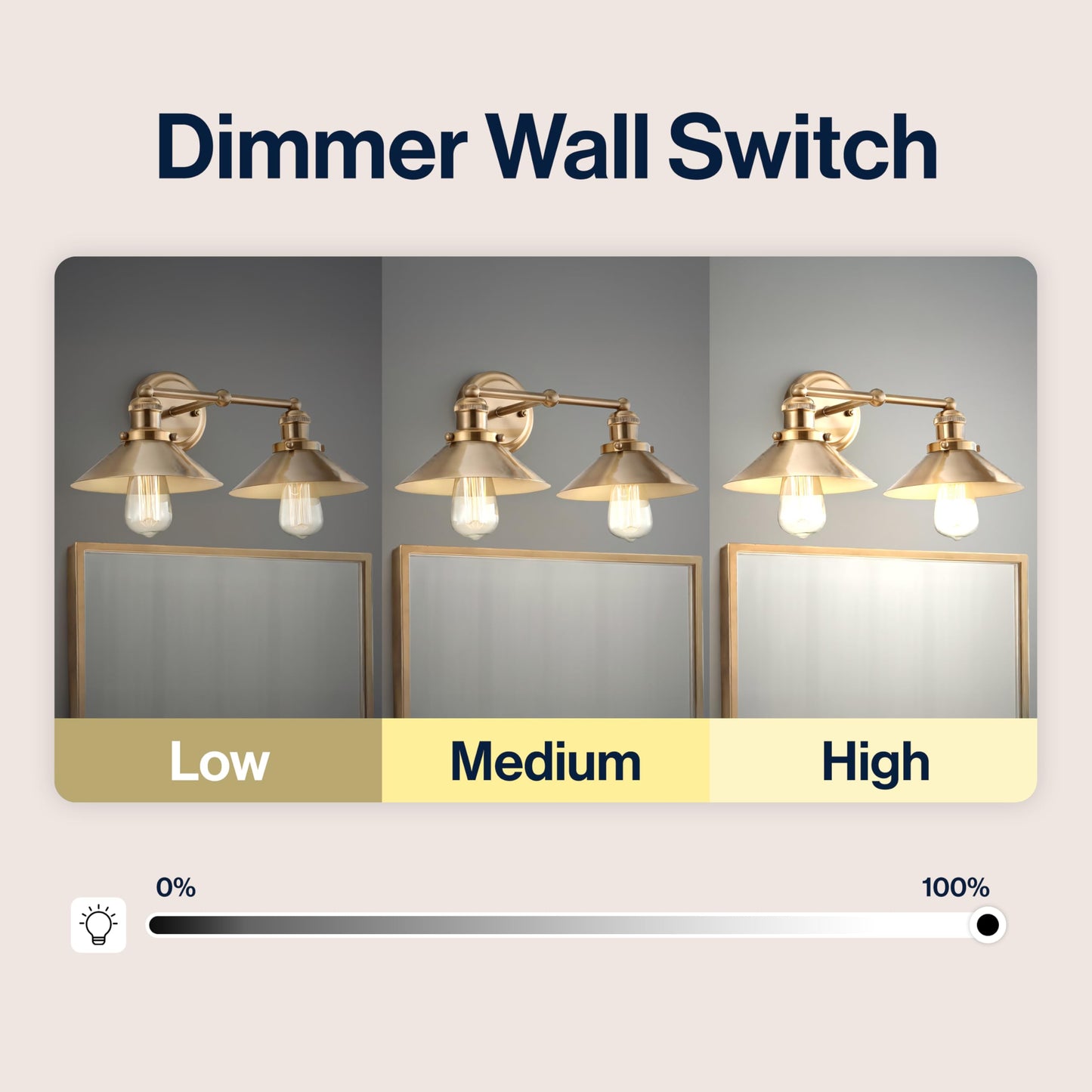 JONATHAN Y 17.5" Brass Gold 2-Light Industrial Farmhouse Metal Vanity Light Wall Sconce, Metal Shade for Bathroom Mirror, Kitchen, Entryway, LED Bulb
