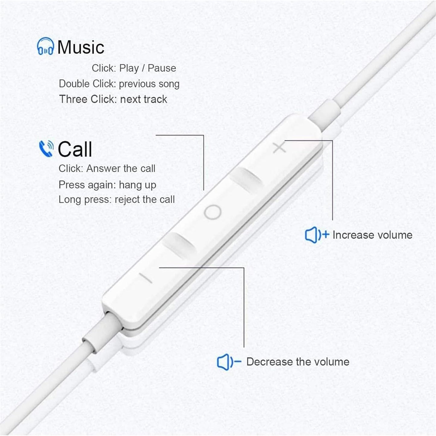 GAXIWILO 2 Packs for iPhone Earbuds Wired Headphones Earphones with 3.5mm Wired [MFi Certified] with Mic, Volume Control Support…