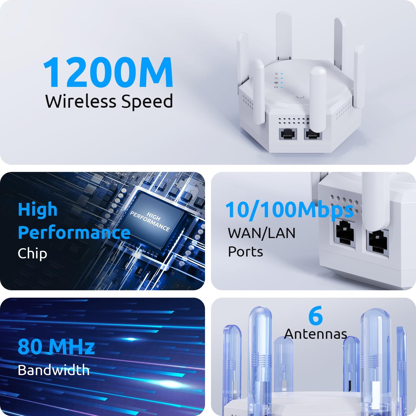 12880 Sq.Ft WiFi Extender Signal Booster, 1200Mbps Dual Band 5GHz/2.4GHz WiFi Repeater Support 60 Device,WiFi Repeater for Apartment Basement Office