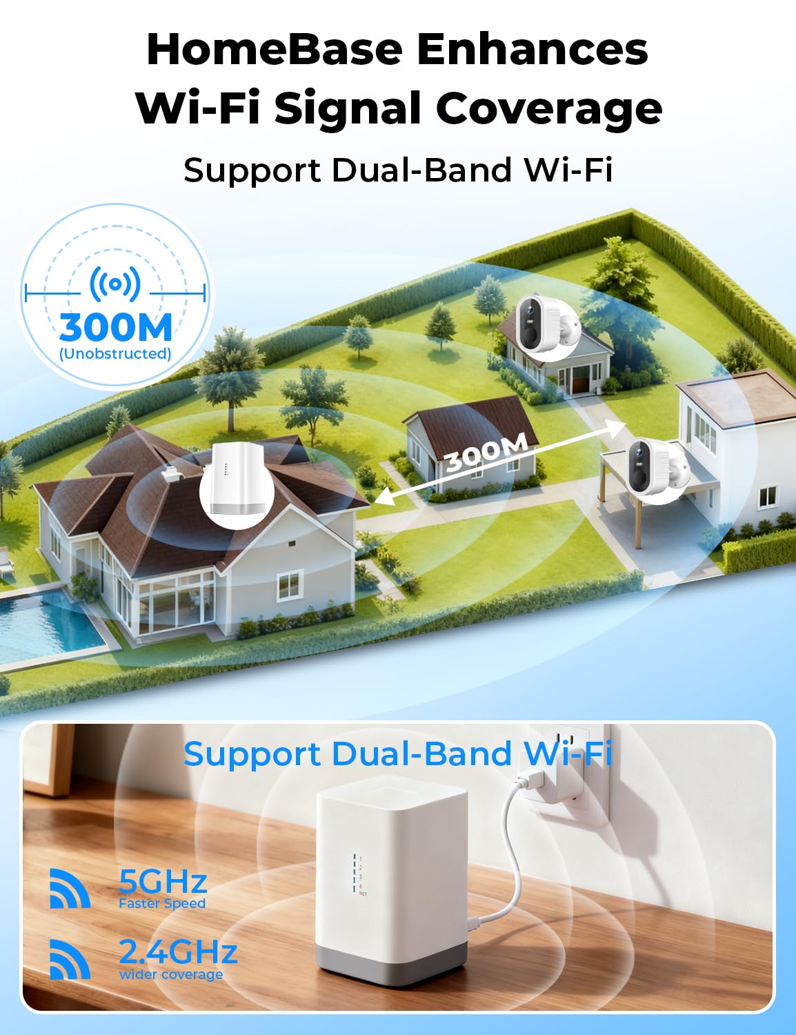 Security Cameras Wireless Outdoor No Subscription,5G/2.4G WiFi 4MP Solar Cameras for Home Security 2Cam-Kit,180-Day Powered,128GB Local Storage,Color