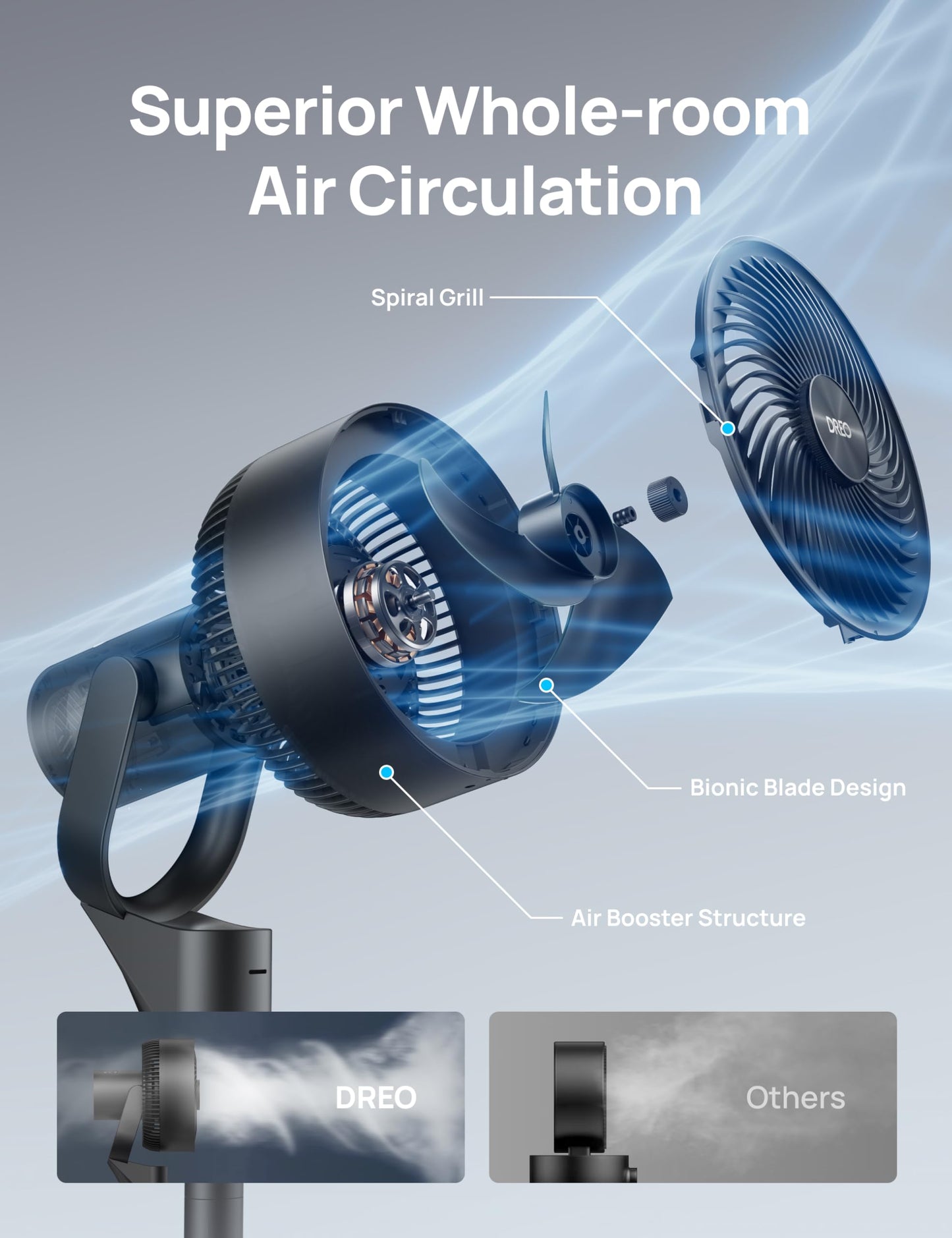 DREO Fan for Bedroom, 80° Oscillating Standing Fan, 20dB Quiet, 80ft Pedestal Fans for Home Office, 90° Manual Vertical, 3 Speeds, Remote, 34-41"