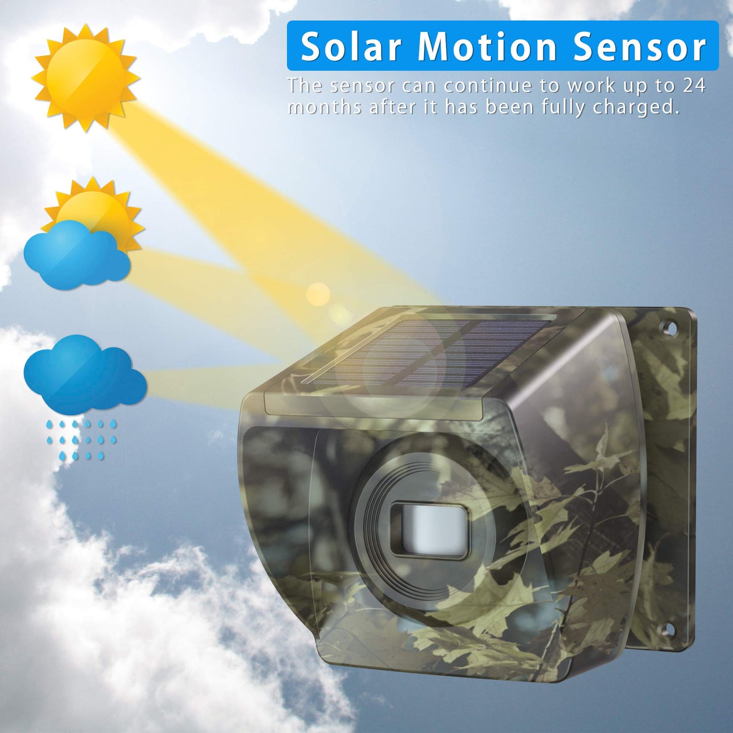 Solar Driveway Alarm Wireless Outside 1800ft Range, Outdoor Motion Sensor & Detector Driveway Alert System with Rechargeable Battery/Weatherproof/Mute