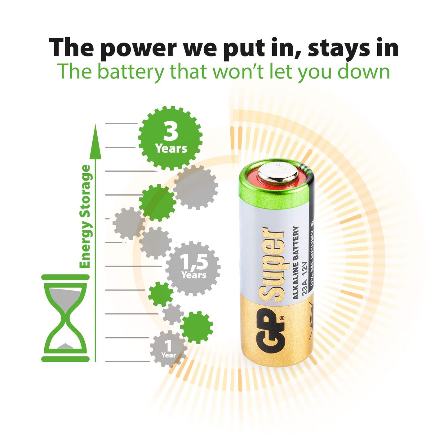 GP 23AE Ultra 23 A 12 V High Voltage Alkaline Battery (x10)