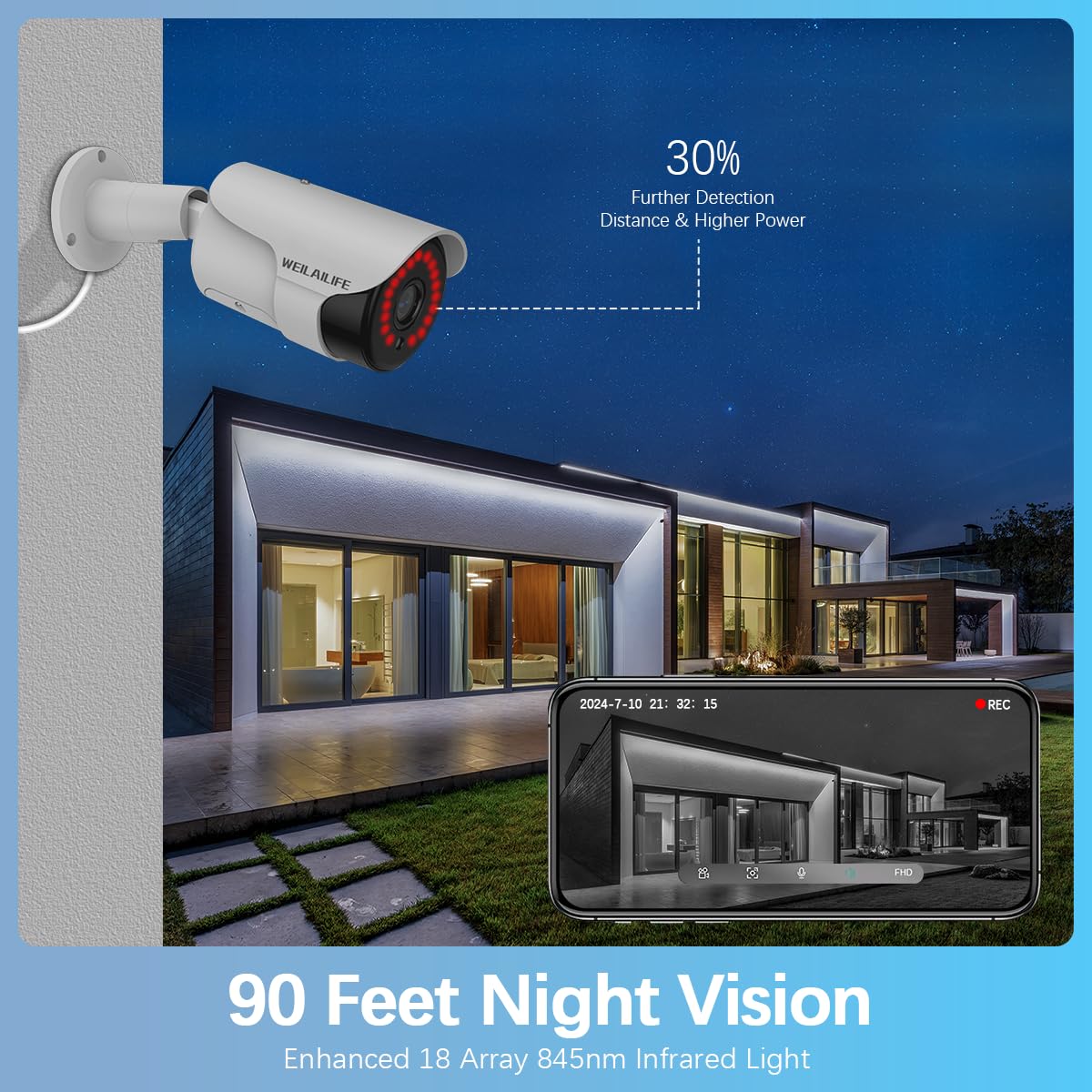 WEILAILIFE ?90ft Super Night Vision & 130°Ultra Wide-Angle? 2-Way Audio 5.0MP Outdoor Wired Extended Security Camera, Bullet Exterior Surveillance