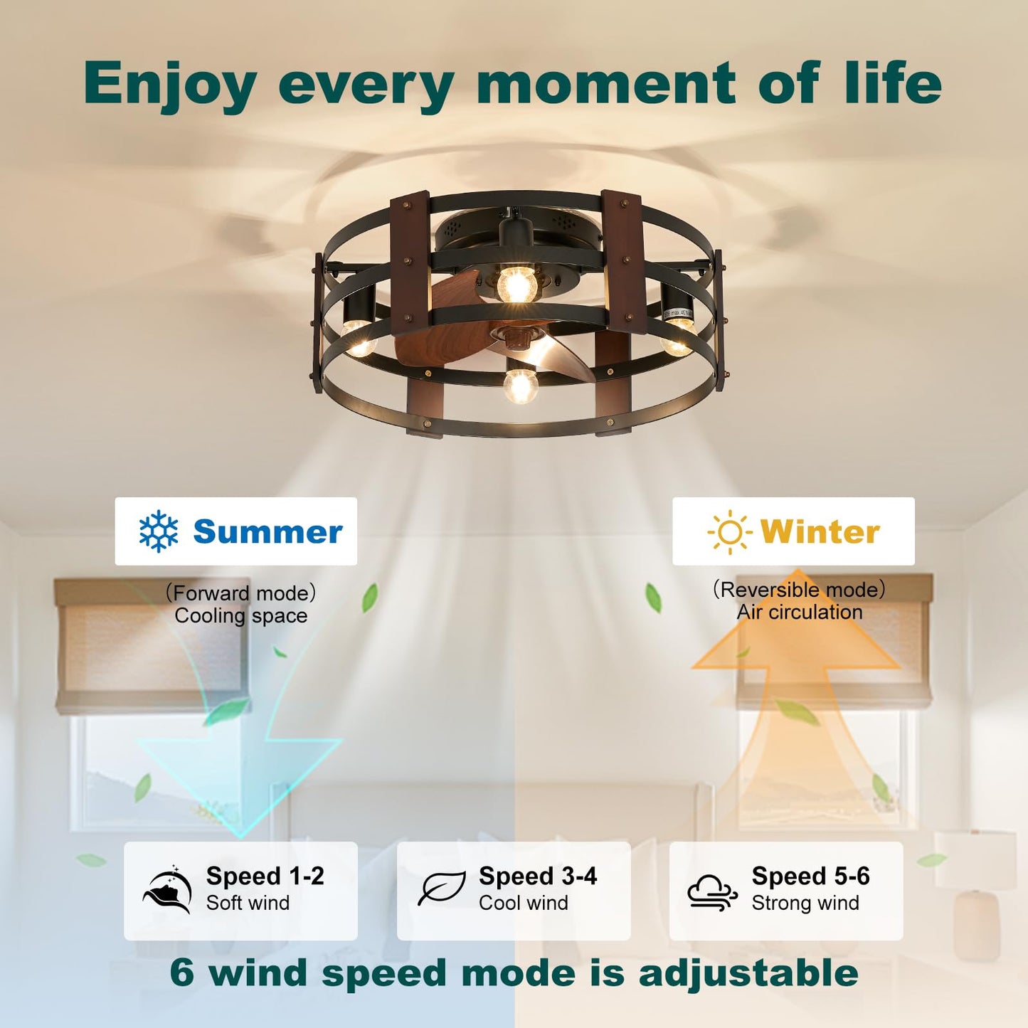 HSMKL Rustic Caged Bladeless Fandelier Farmhouse Ceiling Fan with Light, 19.7" Low Profile Wood Ceiling Fan, 6-Speed Reversible Quiet Motor, Remote