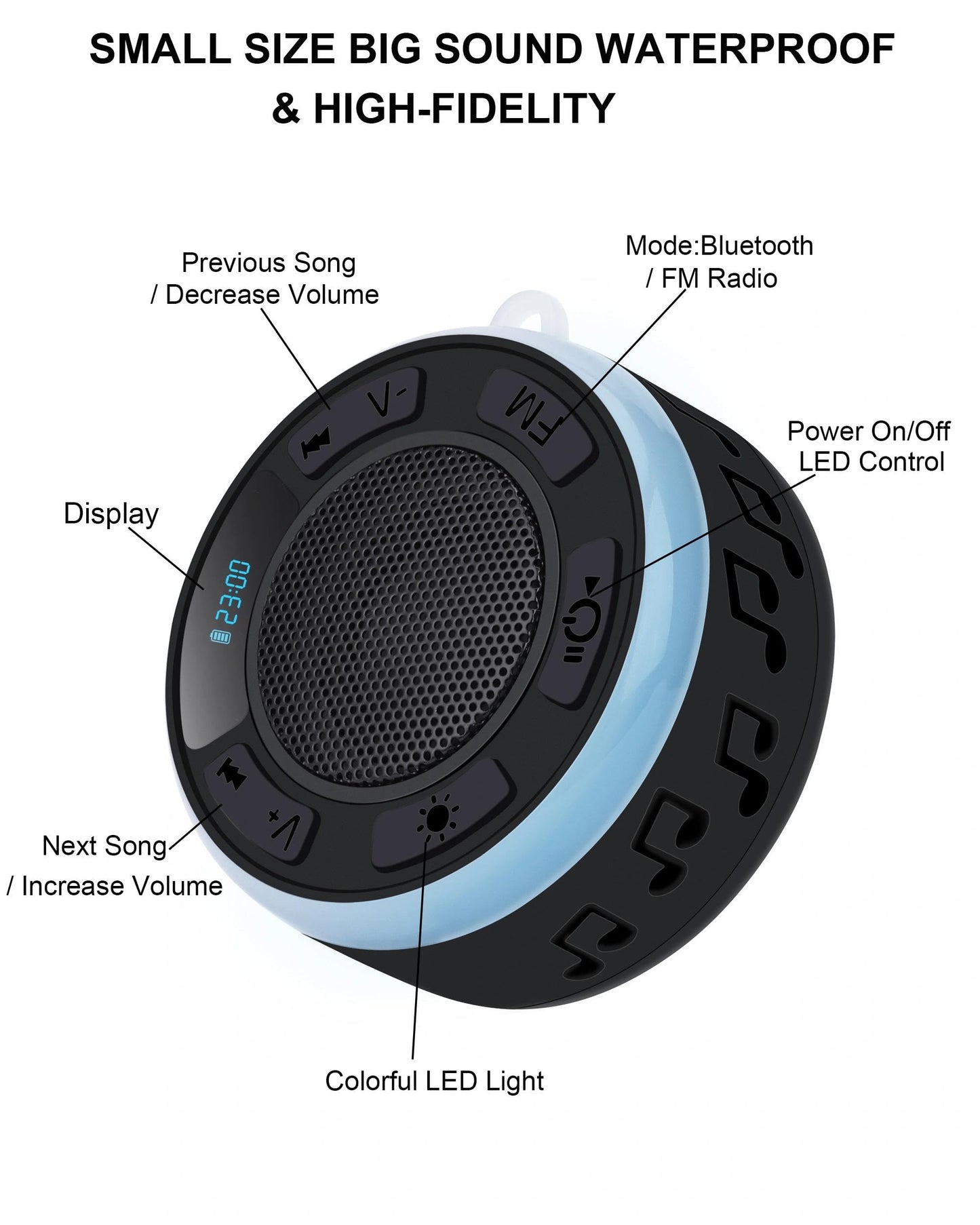 Seiyeje Shower Speaker Bluetooth Waterproof, Portable Wireless Bathroom Speaker with HD Sound & Deep Bass, IPX7 Waterproof Mini Speaker with Shower
