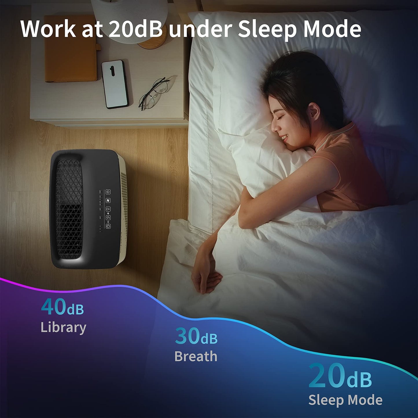 YIOU Air Purifier for Bedroom Home, Large Room Up to 547 Ft², H13 True HEPA Filter for Pets Hair, Wildfires, Smoke, Dander, Pollen, Quiet 20dB Air