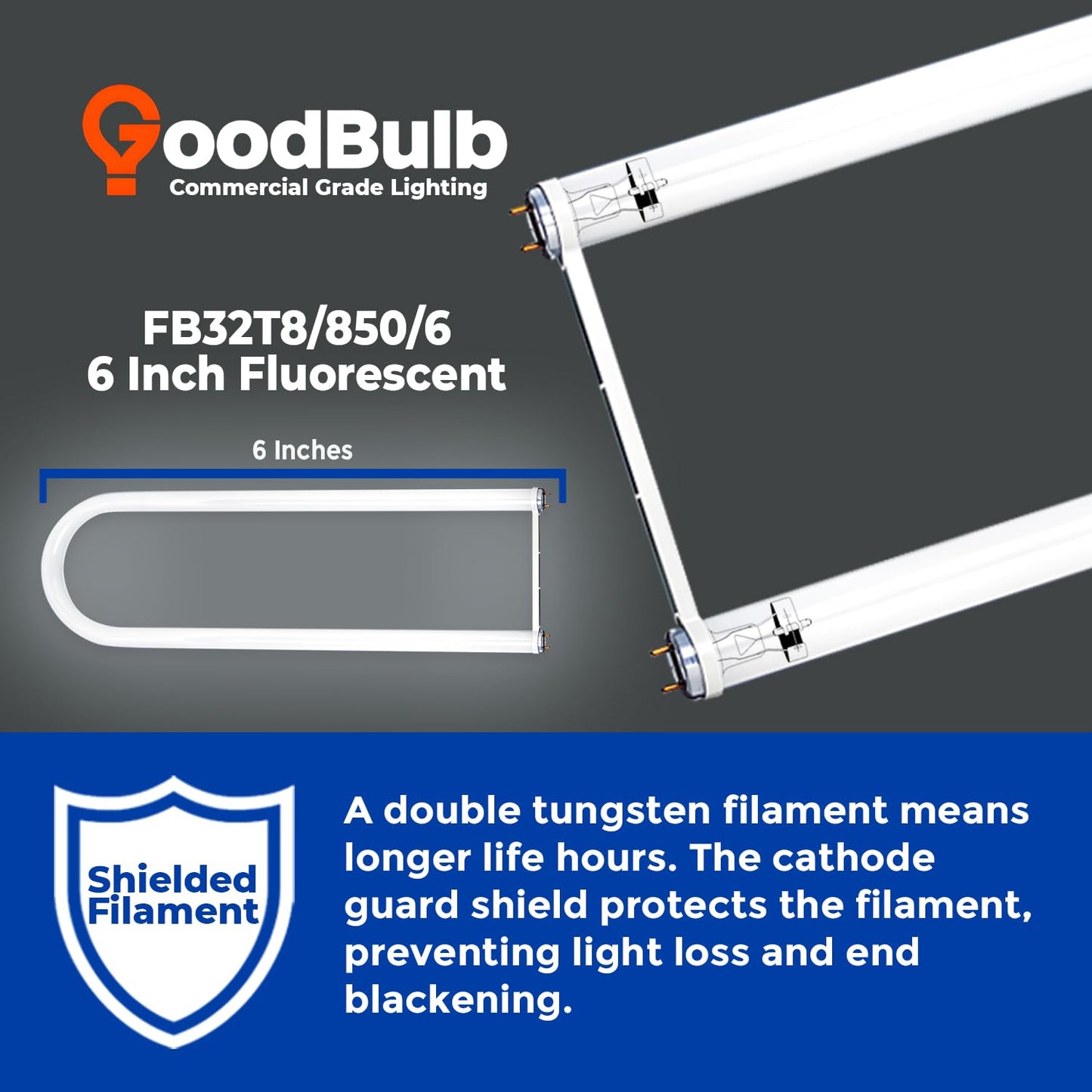 GoodBulb 32W T8 U Bend Fluorescent 6" Tube, 5000K Daylight Medium Bi-Pin Base, 3050 Lumens 85 CRI 24000 Life Hours 32 Watts, Car Dealership Lighting
