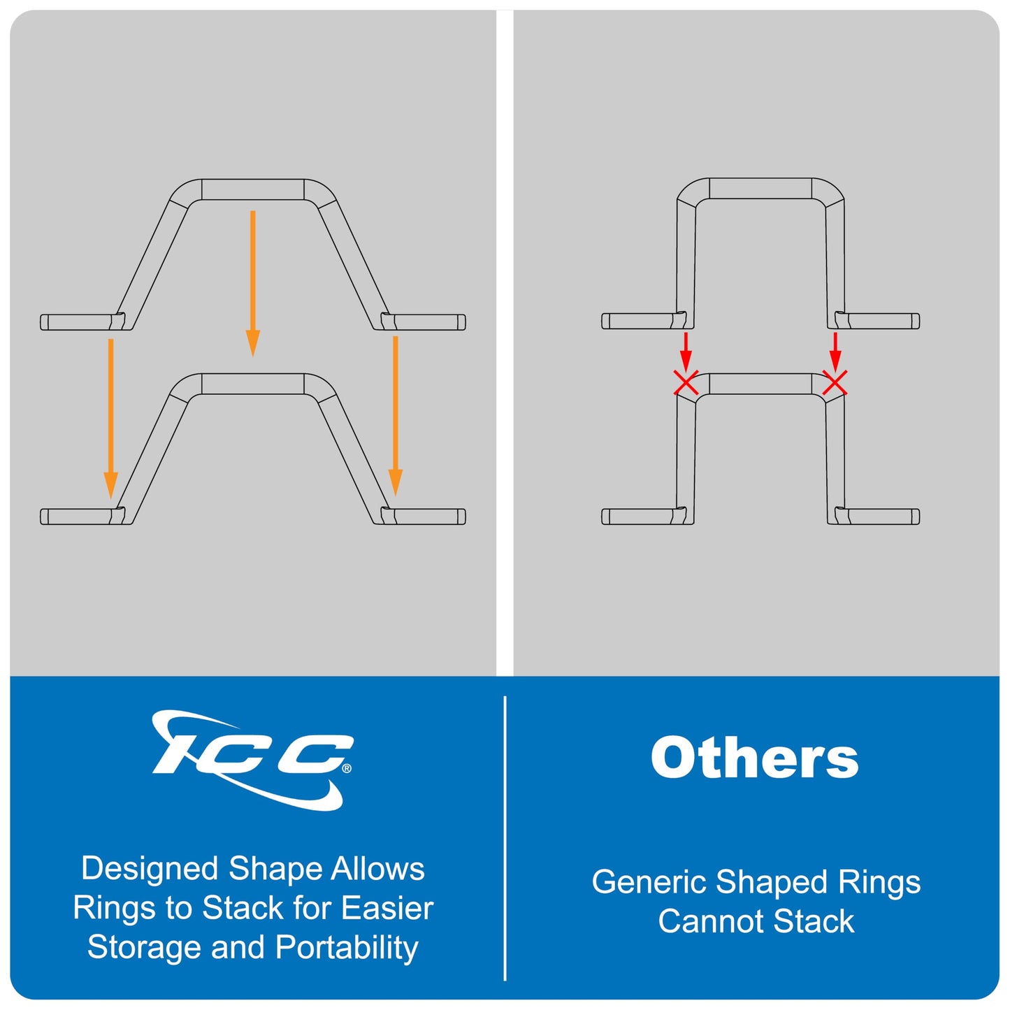 ICC 2" Metal Cable Distribution D Ring, 25-Pack - Horizontal & Vertical Wall Cable Organizer, Cable Hanger & Wire Loop for Structured Wiring