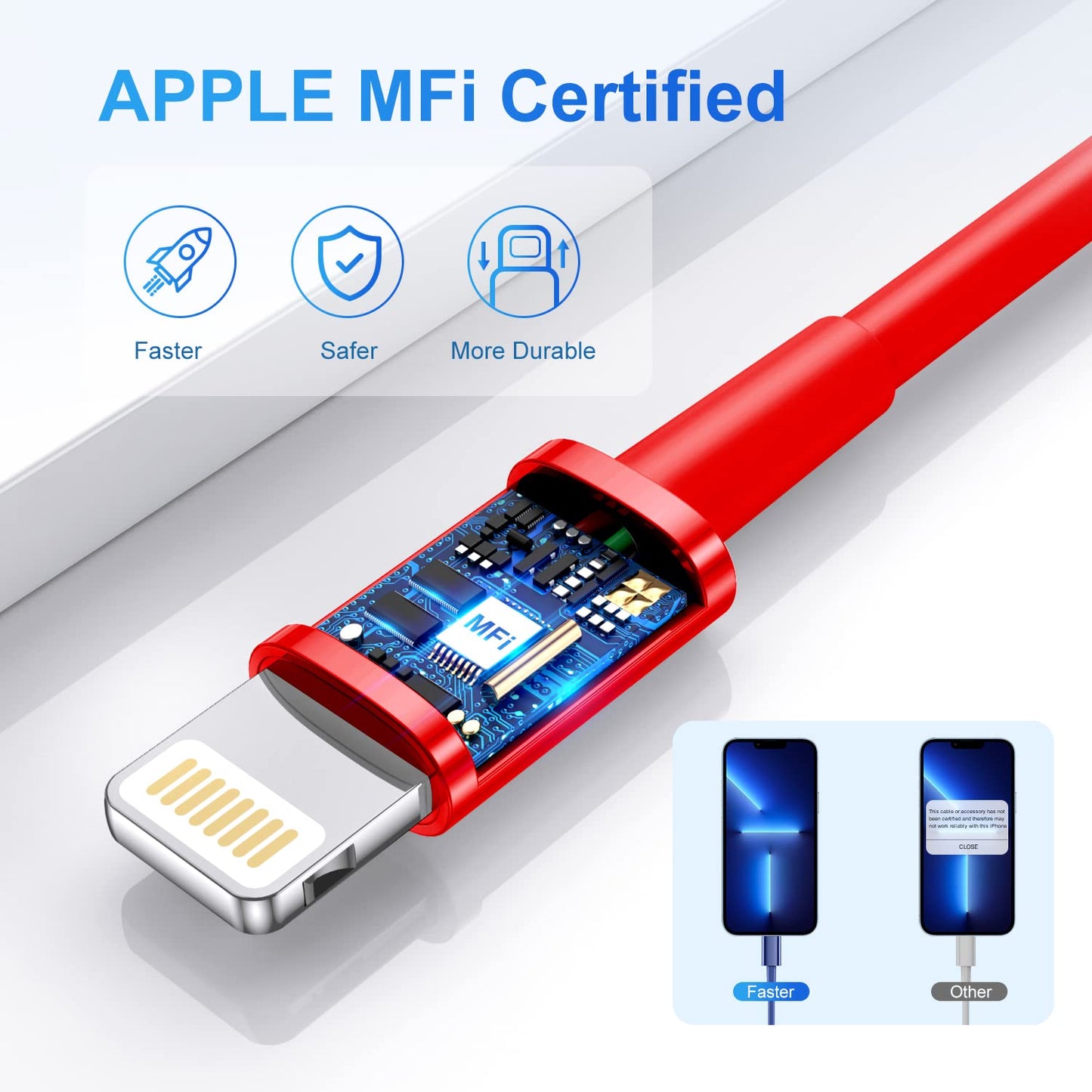 HFHSCN for Phone Charger Cord ightning Cables
