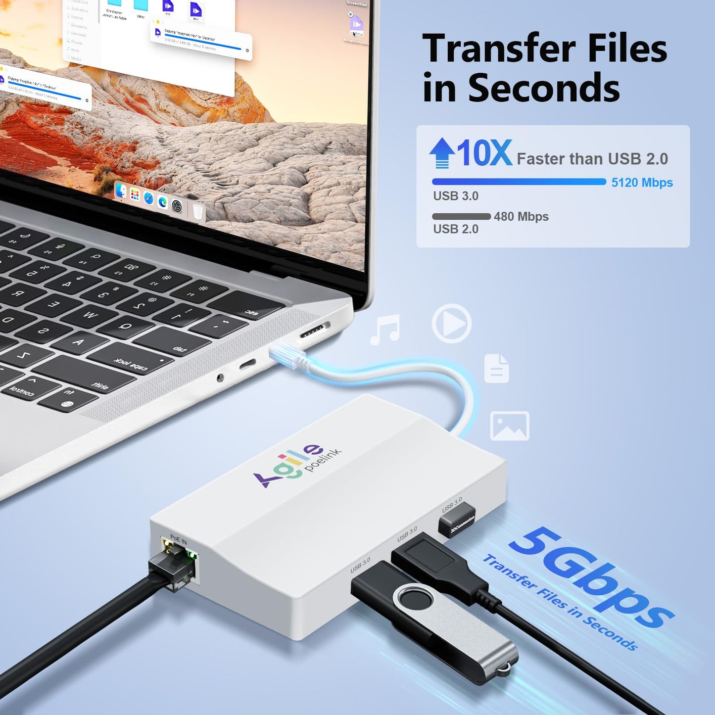 AGILEPOELINK PoE to USB C Hub, USB-C to Ethernet Multiport Adapter Plug & Play, 5 in 1 (Gigabit Ethernet, 23W Powered by POE 802.3at, 3*USB 3.0)