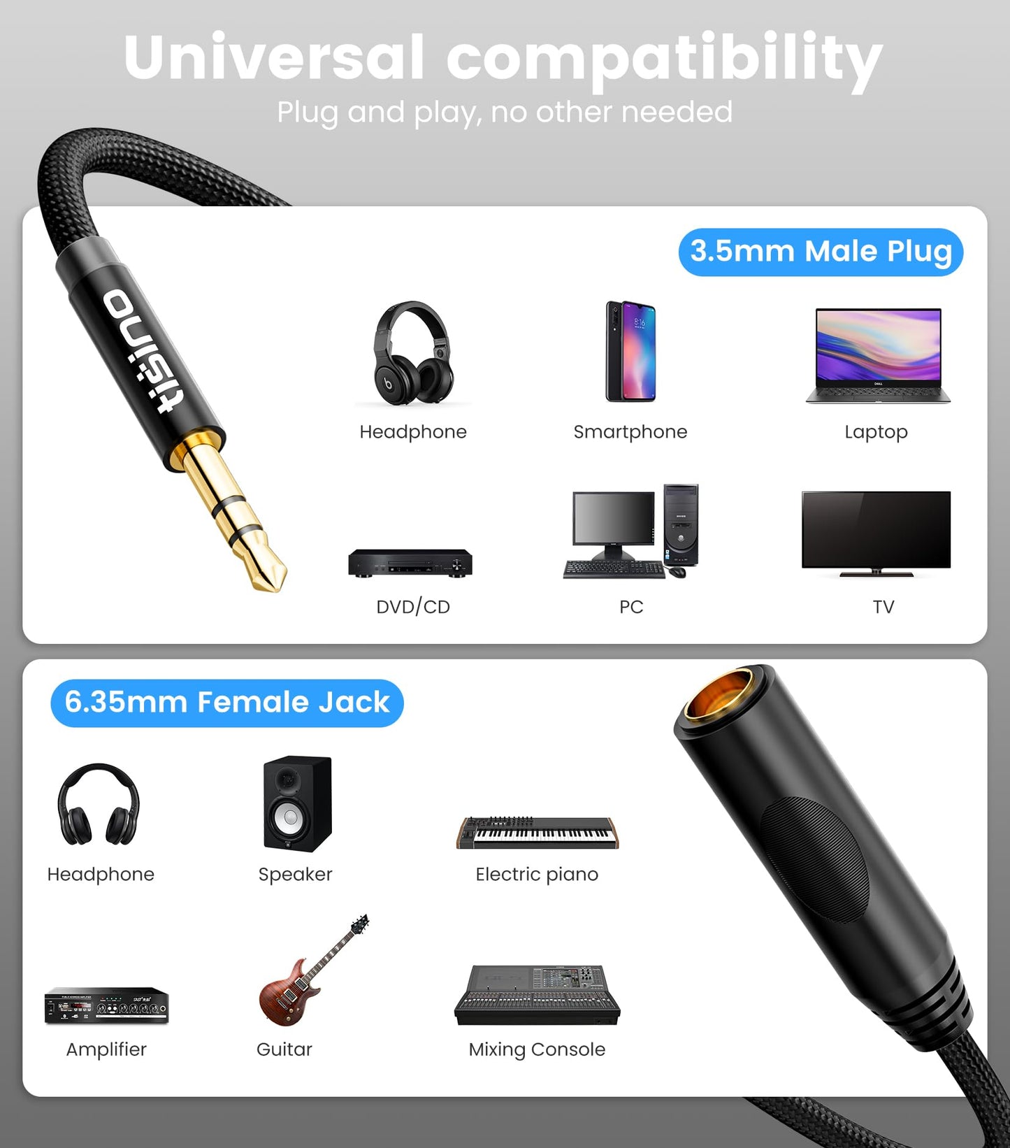 Tisino 1/4 to 3.5mm Adapter, 1/4" Female to 1/8" Male Stereo Audio Adapter for Headphone, Amplifiers, Guitar, Amp etc. - 1ft/30cm