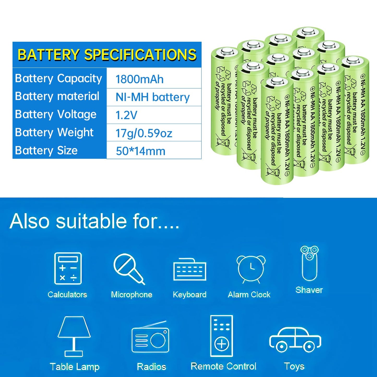 AMZZN 12PCS 1.2V 1800mAh Ni-MH AA Rechargeable Battery for Wireless Microphones, Electric Toys, Remote Mice, Calculators, Razors, Keyboards (12PCS…