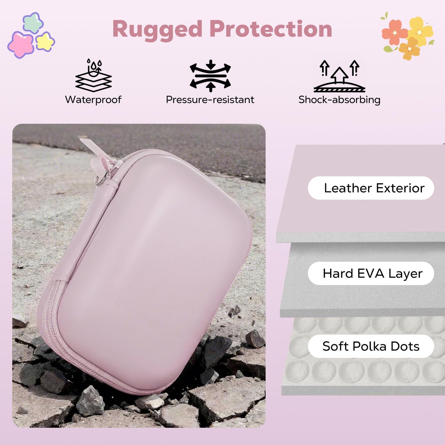 MoKo Digital Camera Case for KODAK PIXPRO FZ55/FZ45/CAMKORY DC403 FHD 1080P/Canon IXUS 285 HS/STUOGYUM DC402-AF, Small Cute Travel Carrying Protective