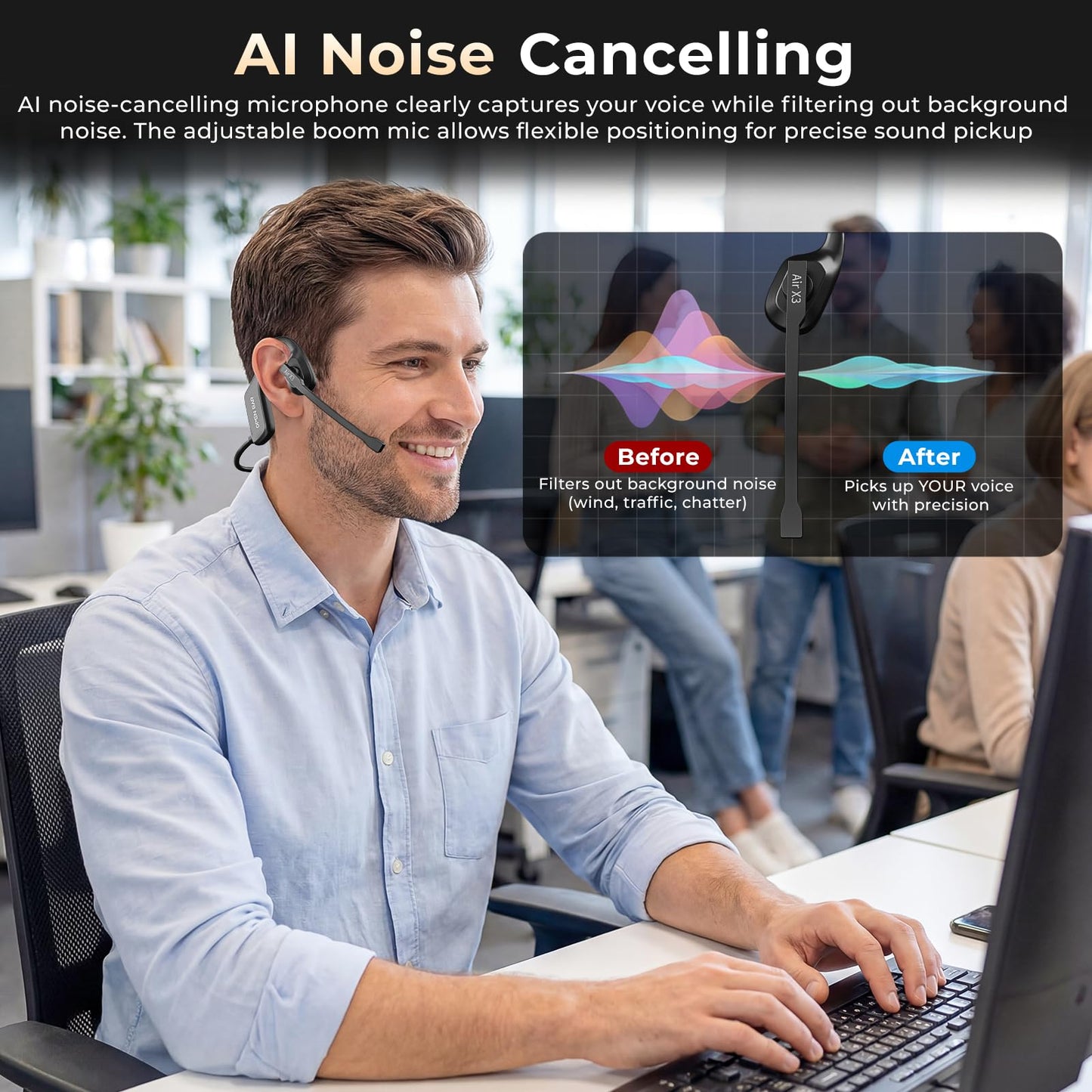 Puoene Air Conduction Open Ear Headphones with Mic, AI Noise Cancelling Bluetooth Headset, Dual Connect Wireless Headphones with Mute Button, 32g