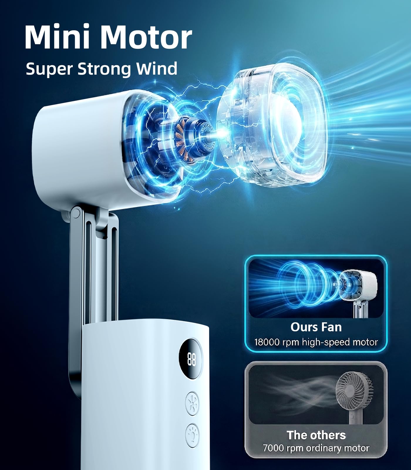 Blissfuhue Mini Handheld Turbo Fan with Flashlight Light