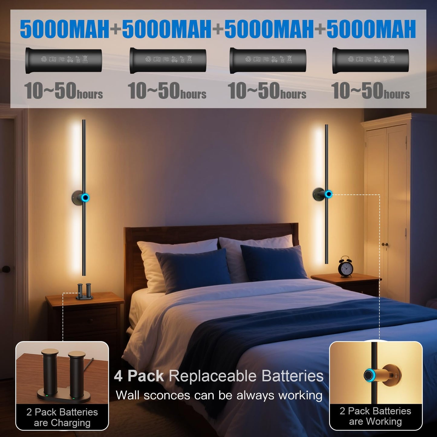Battery Operated Wall Sconces Set of two, Rechargeable Wall Lights with 4 Pack Replaceable Batteries, 16 Million DIY Colors Wireless Wall Lamps