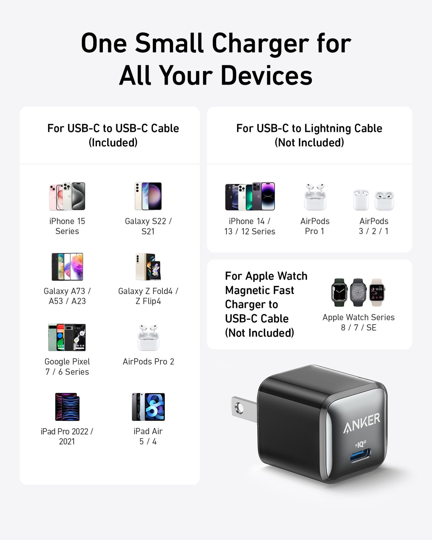 Anker USB C Charger Block, 20W PIQ 3.0 Compact Fast Charging for iPhone 17/16/15 and More Series, Galaxy, Pixel 4/3, iPad (2 Pack & 2 Cable)